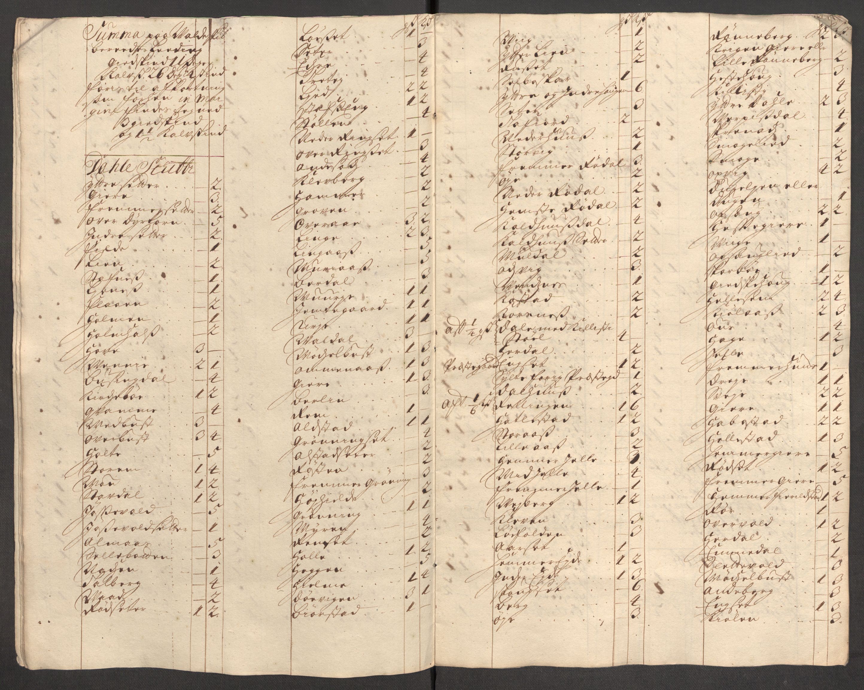 Rentekammeret inntil 1814, Reviderte regnskaper, Fogderegnskap, AV/RA-EA-4092/R54/L3561: Fogderegnskap Sunnmøre, 1706-1707, p. 196