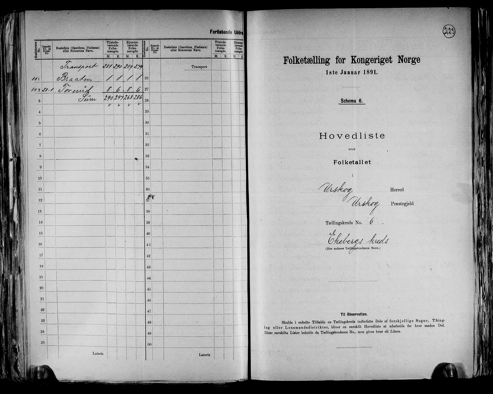 RA, 1891 census for 0224 Aurskog, 1891, p. 20