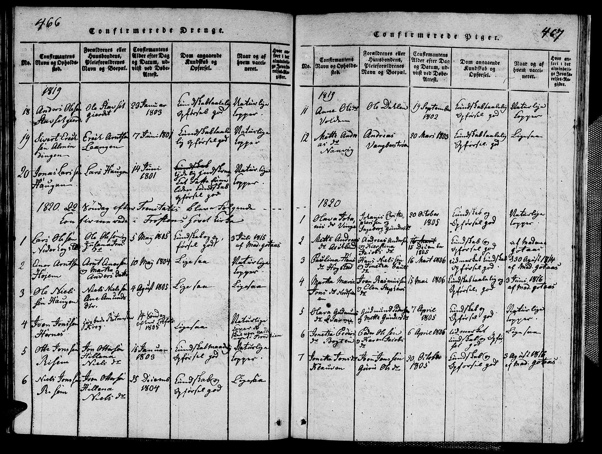 Ministerialprotokoller, klokkerbøker og fødselsregistre - Nord-Trøndelag, AV/SAT-A-1458/713/L0124: Parish register (copy) no. 713C01, 1817-1827, p. 466-467