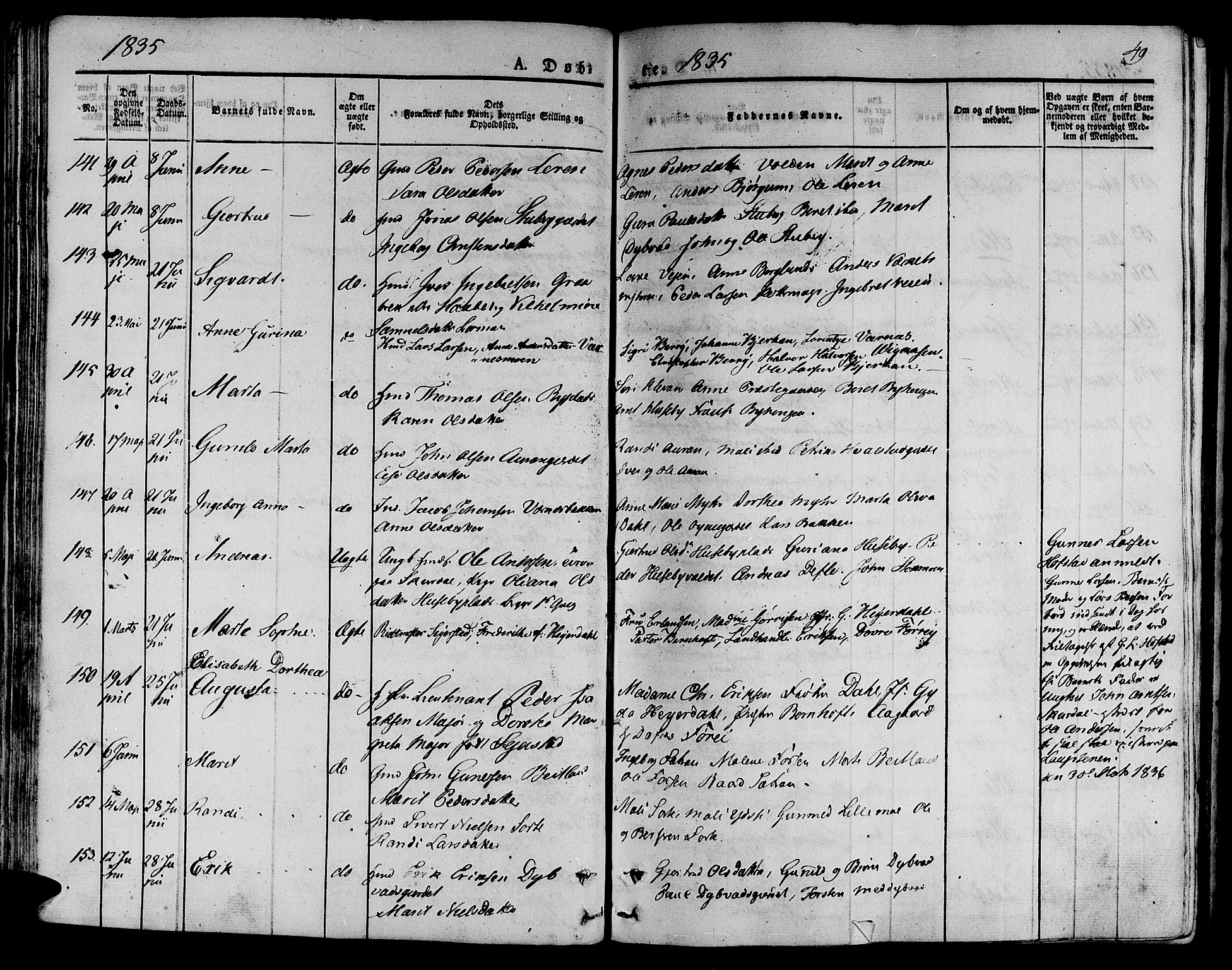 Ministerialprotokoller, klokkerbøker og fødselsregistre - Nord-Trøndelag, SAT/A-1458/709/L0071: Parish register (official) no. 709A11, 1833-1844, p. 49