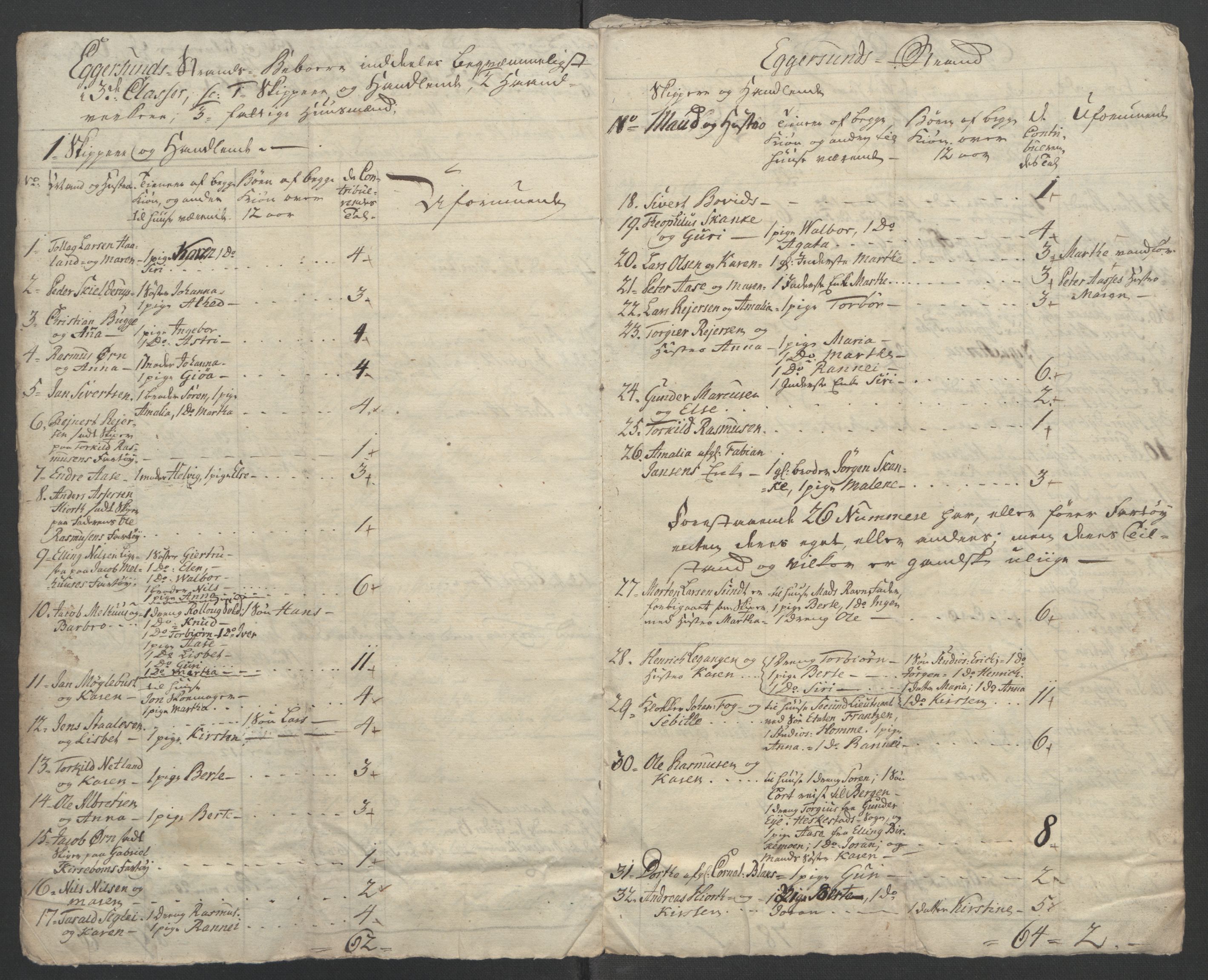 Rentekammeret inntil 1814, Reviderte regnskaper, Fogderegnskap, RA/EA-4092/R46/L2835: Ekstraskatten Jæren og Dalane, 1762-1764, p. 258