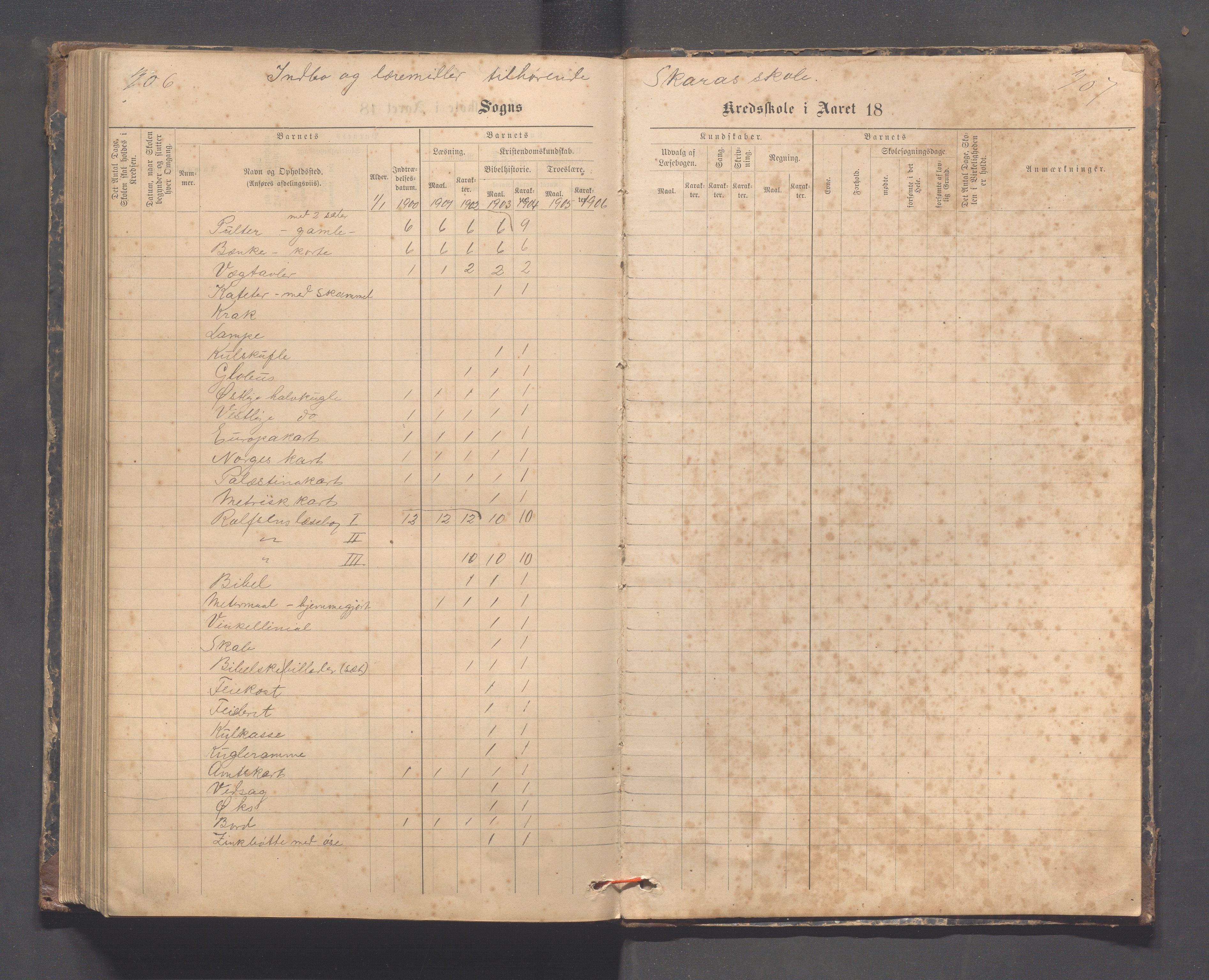 Sokndal kommune- Skolestyret/Skolekontoret, IKAR/K-101142/H/L0014: Skoleprotokoll - Løvås, Jøssingfjord, Drageland, Skarås, 1885-1906, p. 306-307