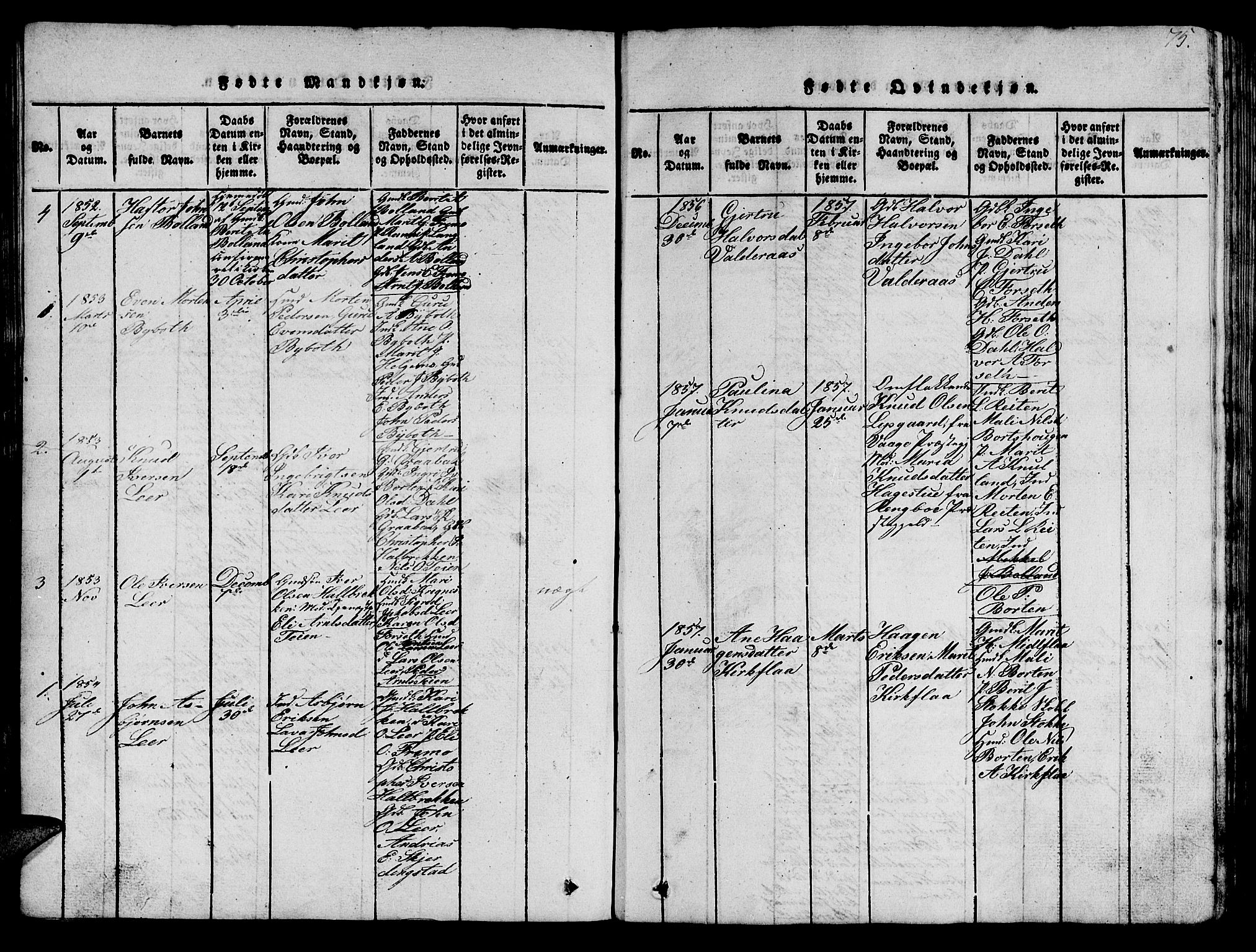 Ministerialprotokoller, klokkerbøker og fødselsregistre - Sør-Trøndelag, SAT/A-1456/693/L1121: Parish register (copy) no. 693C02, 1816-1869, p. 75