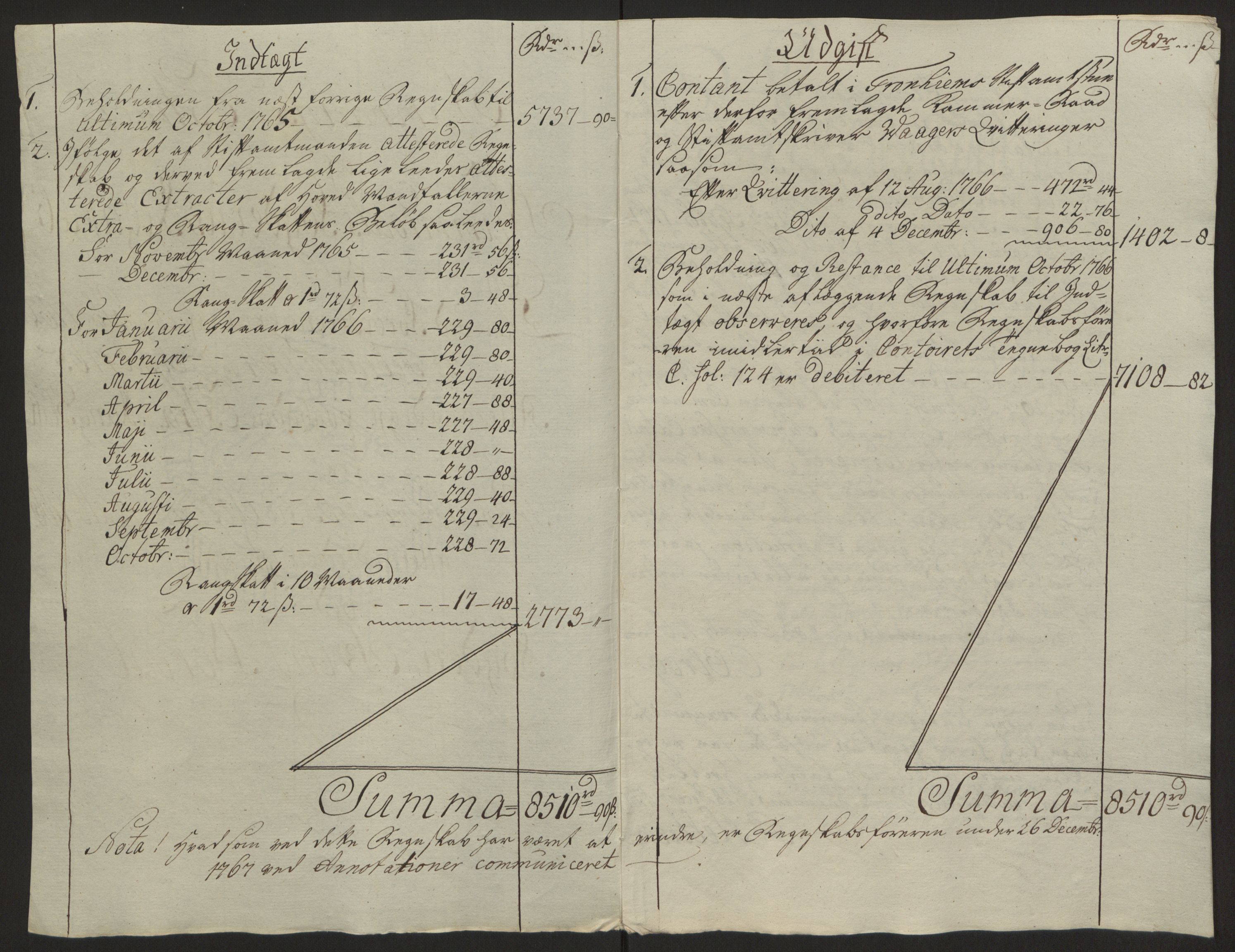 Rentekammeret inntil 1814, Reviderte regnskaper, Fogderegnskap, AV/RA-EA-4092/R64/L4502: Ekstraskatten Namdal, 1762-1772, p. 216