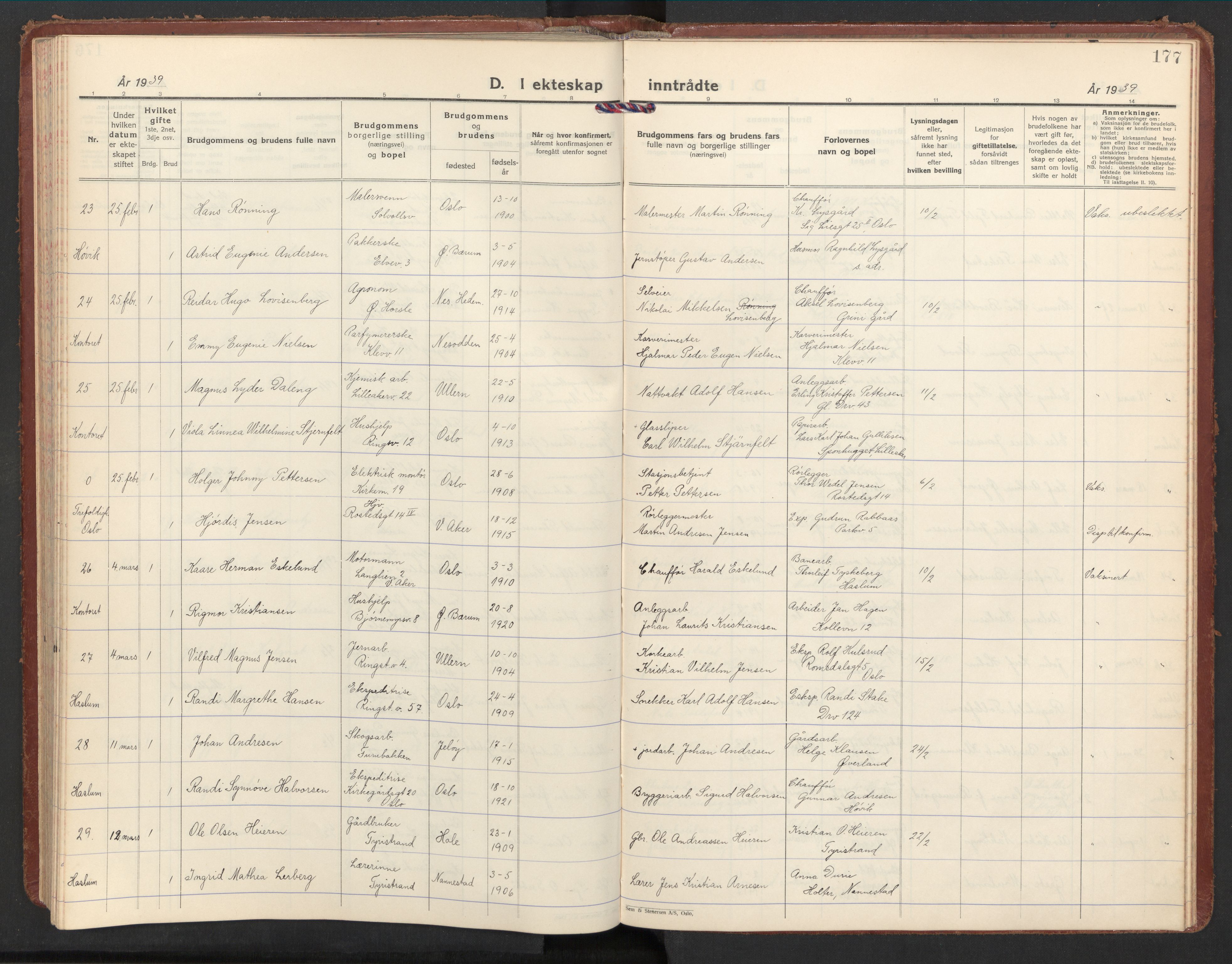 Østre Bærum prestekontor Kirkebøker, AV/SAO-A-10887/F/Fa/L0004: Parish register (official) no. 4, 1929-1940, p. 177