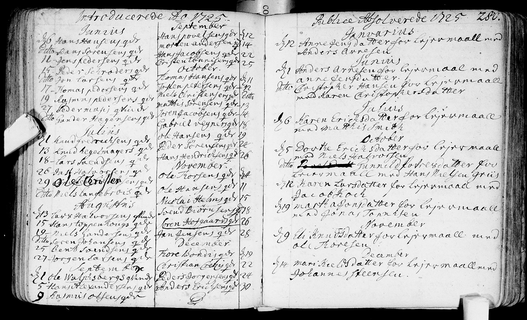 Bragernes kirkebøker, SAKO/A-6/F/Fa/L0003: Parish register (official) no. I 3, 1706-1734, p. 280
