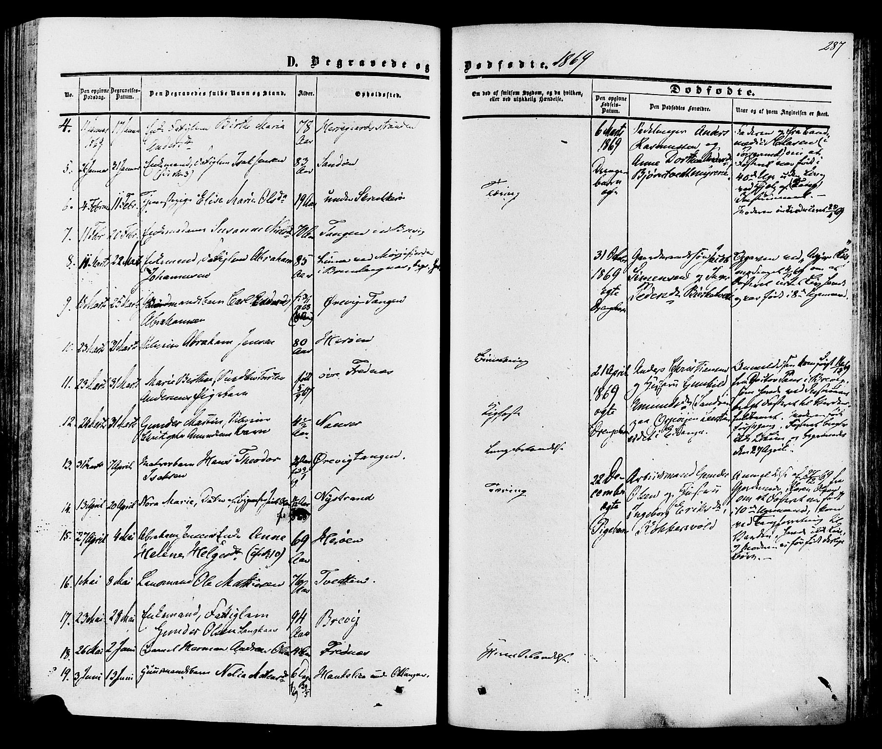 Eidanger kirkebøker, SAKO/A-261/F/Fa/L0010: Parish register (official) no. 10, 1859-1874, p. 287