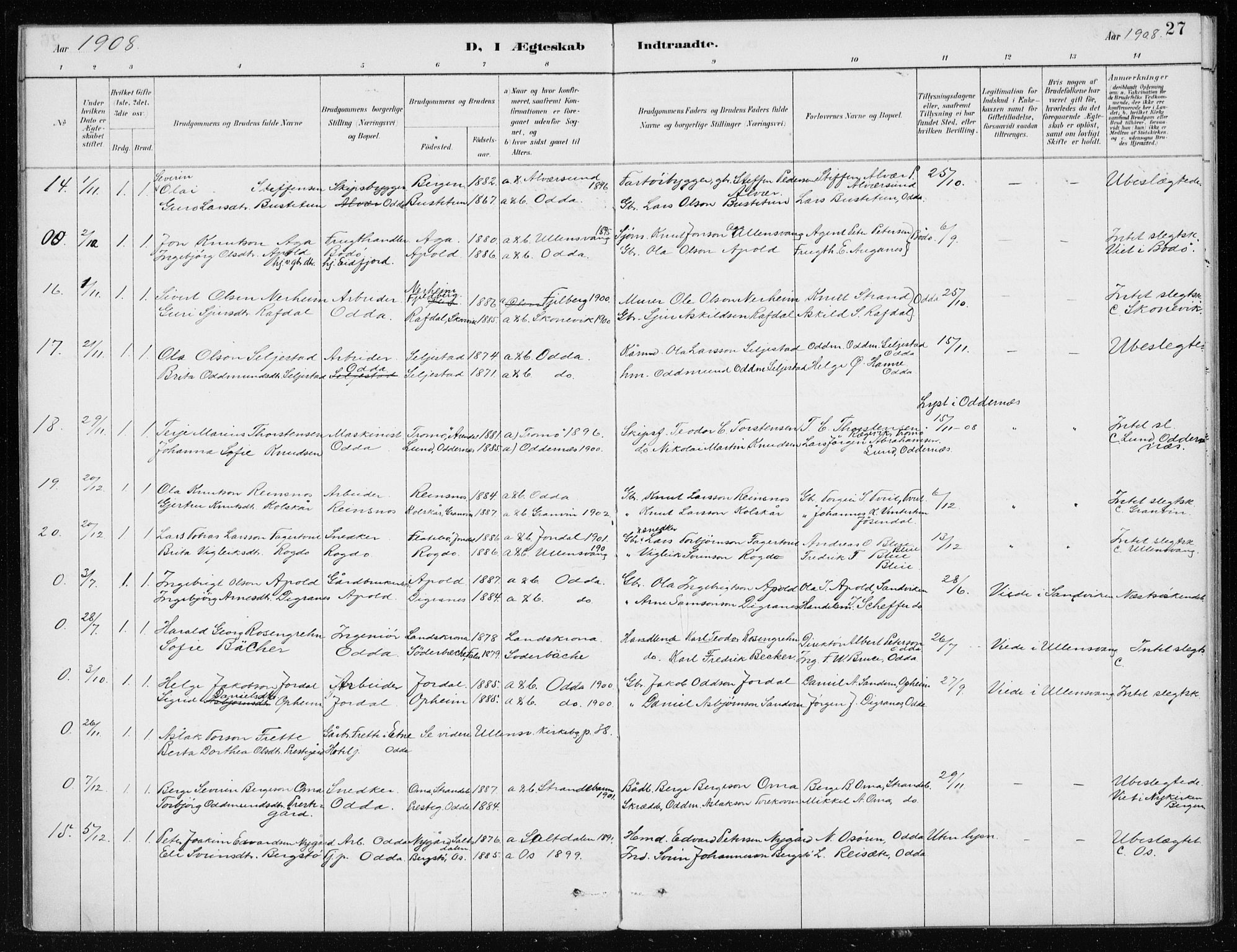 Odda Sokneprestembete, AV/SAB-A-77201/H/Haa: Parish register (official) no. D 1, 1887-1914, p. 27