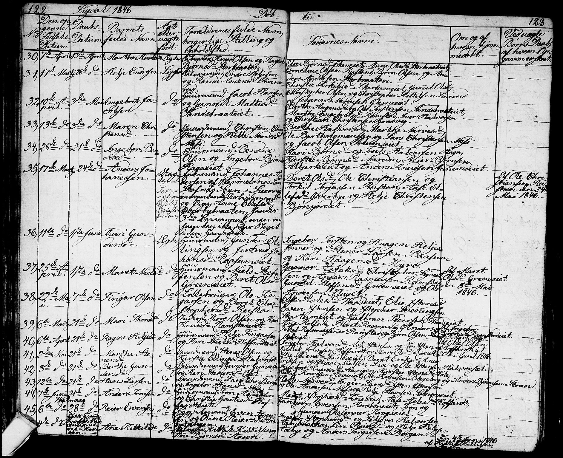 Sigdal kirkebøker, AV/SAKO-A-245/G/Ga/L0002: Parish register (copy) no. I 2, 1835-1856, p. 122-123