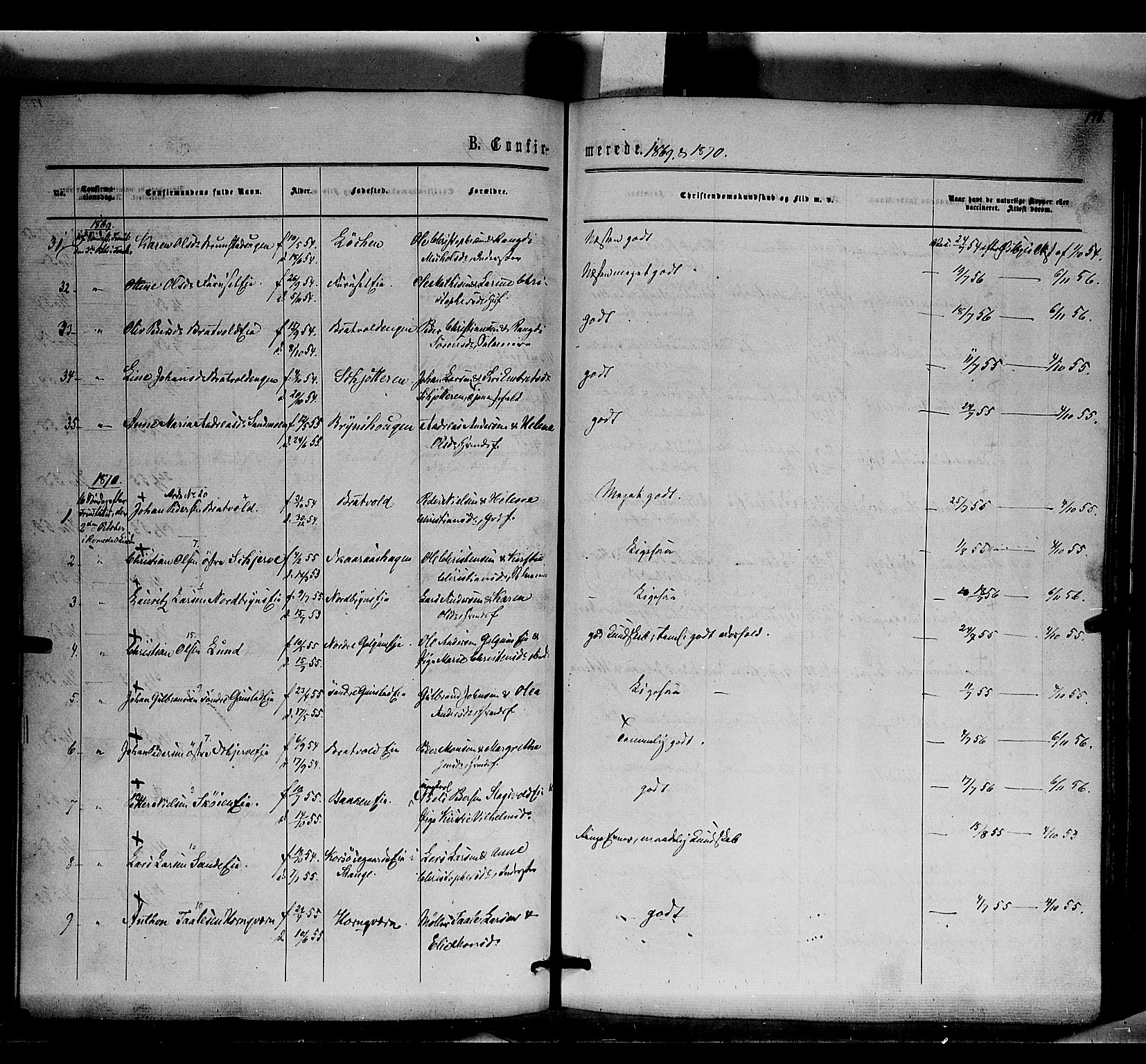 Romedal prestekontor, AV/SAH-PREST-004/K/L0005: Parish register (official) no. 5, 1862-1874, p. 178