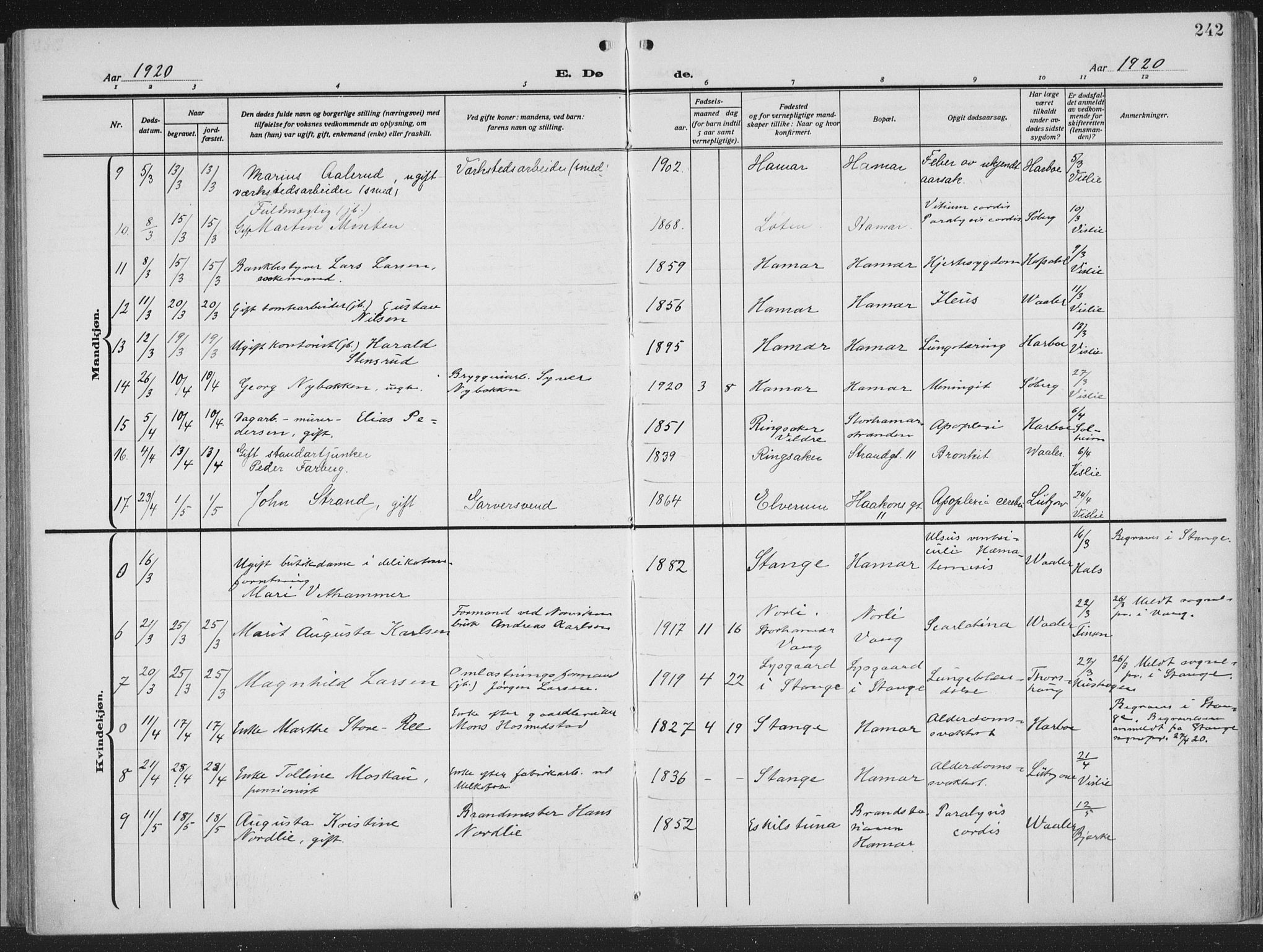 Hamar prestekontor, AV/SAH-DOMPH-002/H/Ha/Haa/L0002: Parish register (official) no. 2, 1915-1936, p. 242