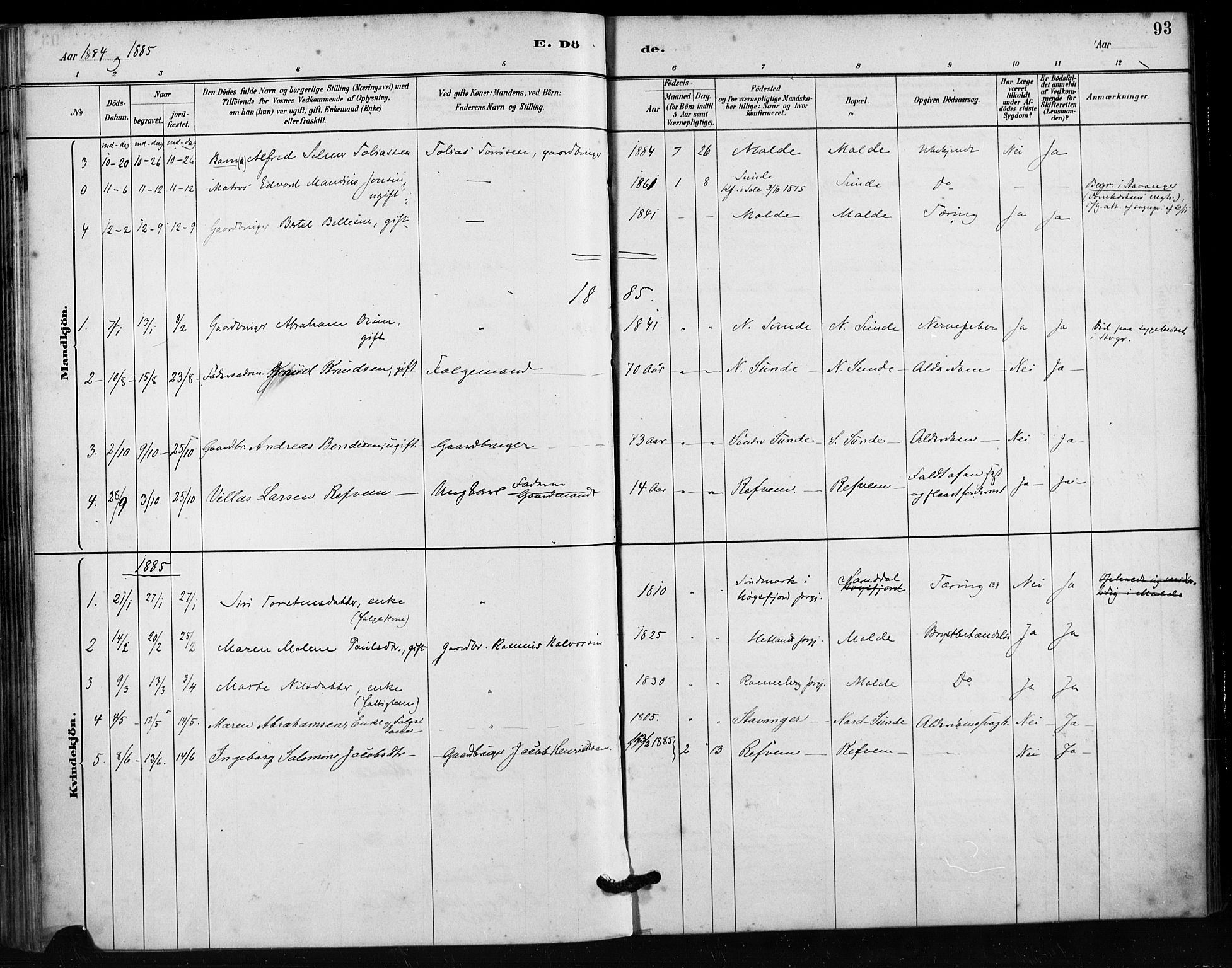 Håland sokneprestkontor, SAST/A-101802/001/30BA/L0011: Parish register (official) no. A 10, 1883-1900, p. 93