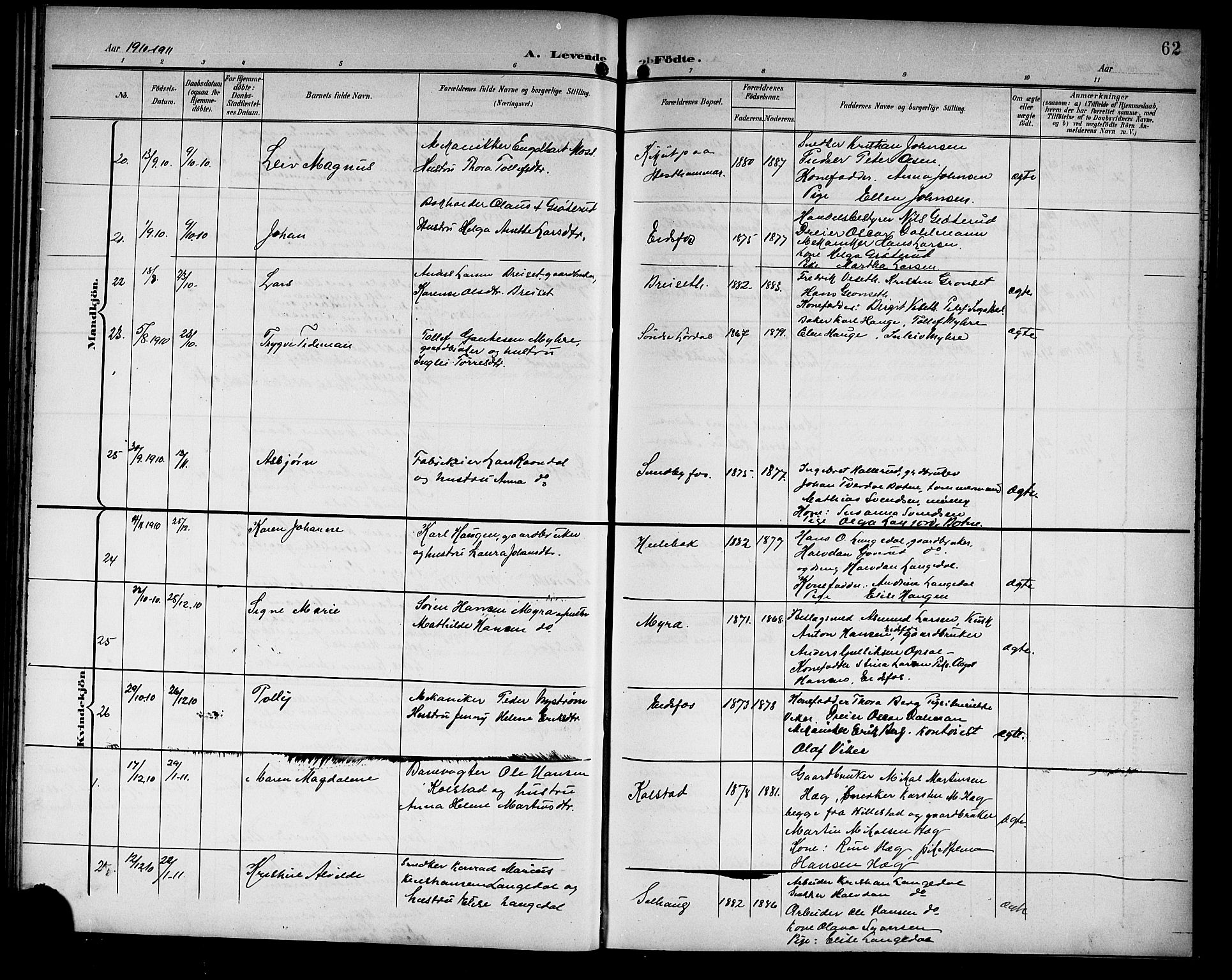 Hof kirkebøker, AV/SAKO-A-64/G/Ga/L0005: Parish register (copy) no. I 5, 1899-1922, p. 62