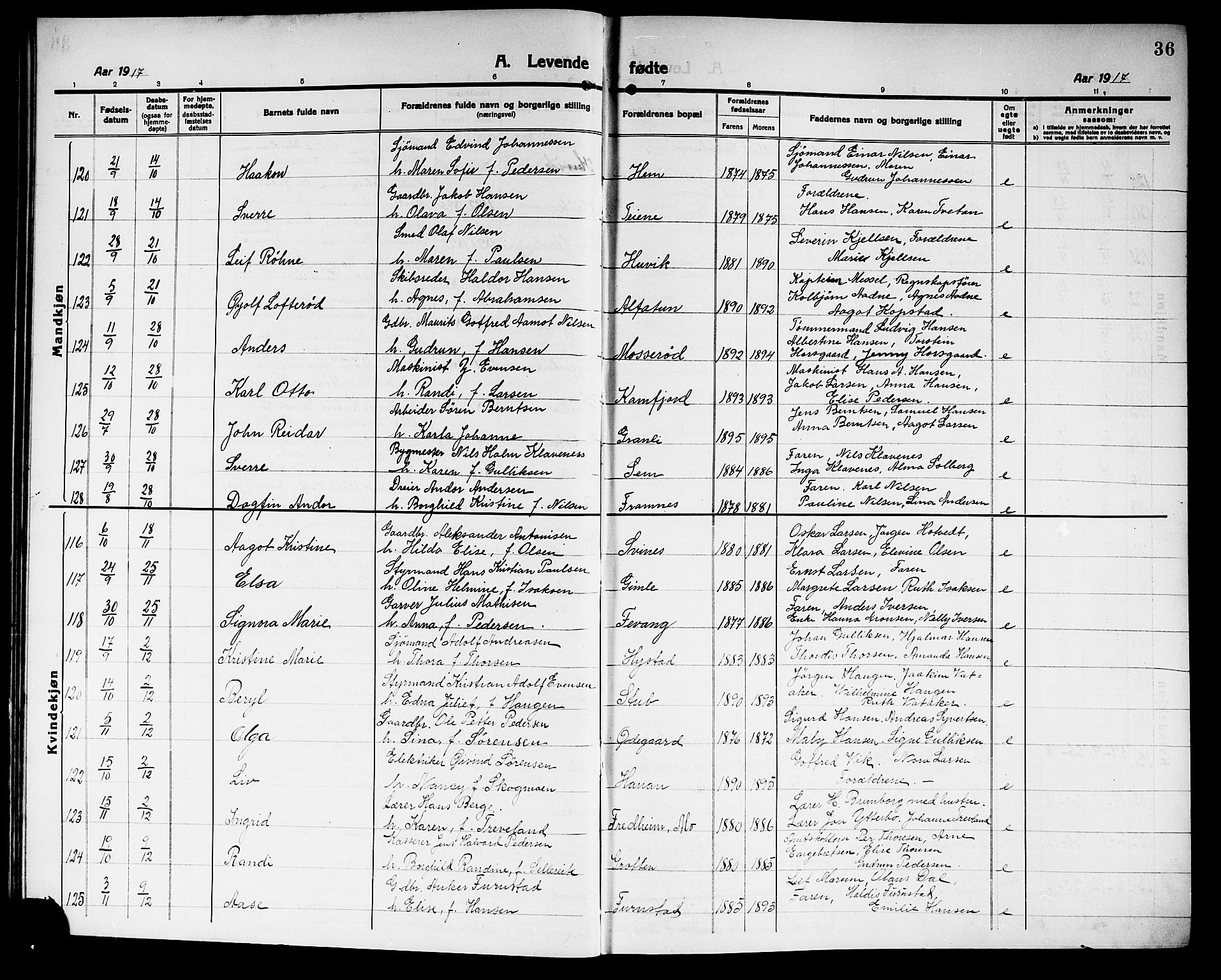 Sandar kirkebøker, AV/SAKO-A-243/G/Ga/L0003: Parish register (copy) no. 3, 1916-1922, p. 36