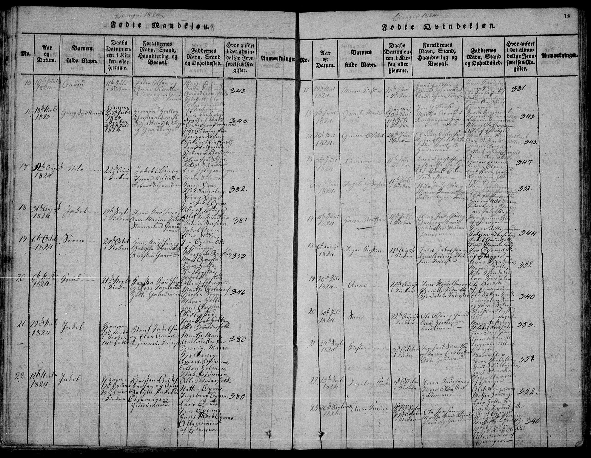 Eidanger kirkebøker, AV/SAKO-A-261/F/Fa/L0007: Parish register (official) no. 7, 1814-1831, p. 38