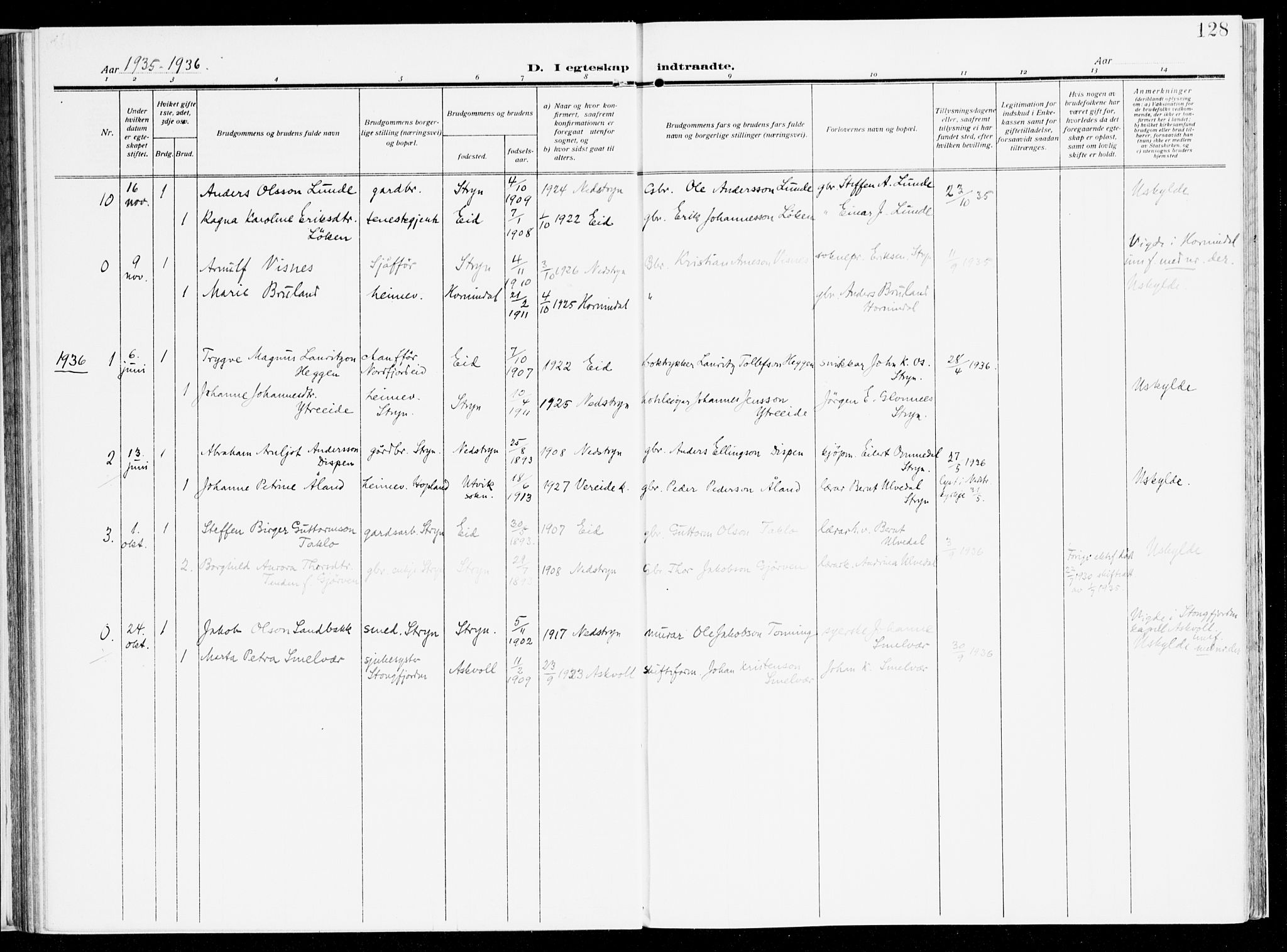 Stryn Sokneprestembete, AV/SAB-A-82501: Parish register (official) no. B 2, 1908-1936, p. 128