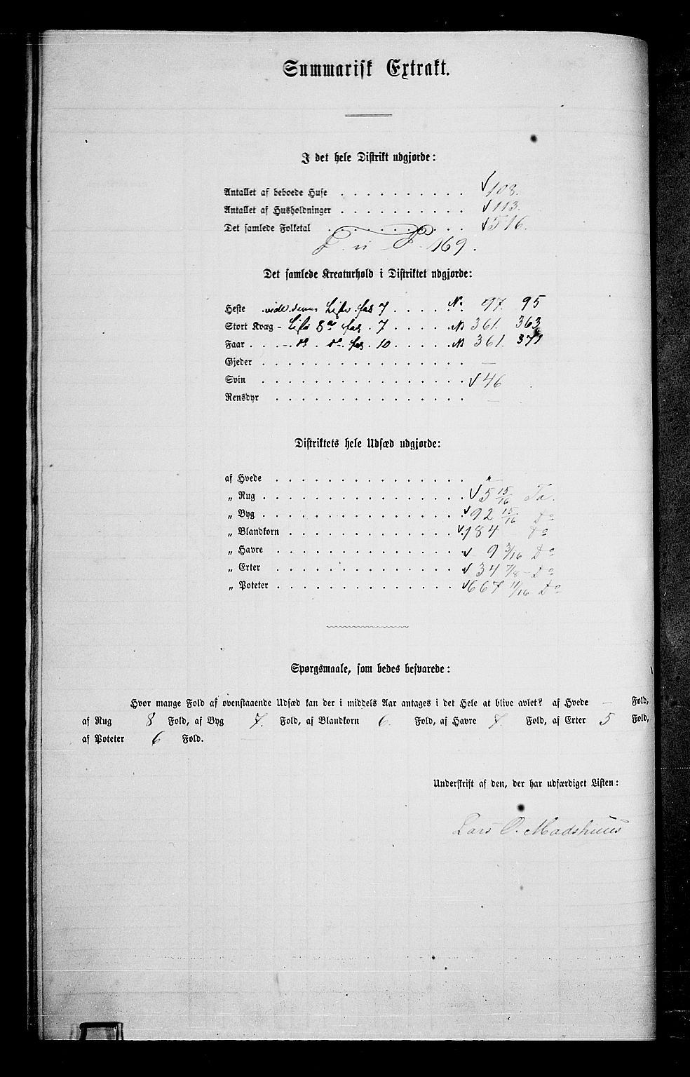 RA, 1865 census for Østre Toten, 1865, p. 200