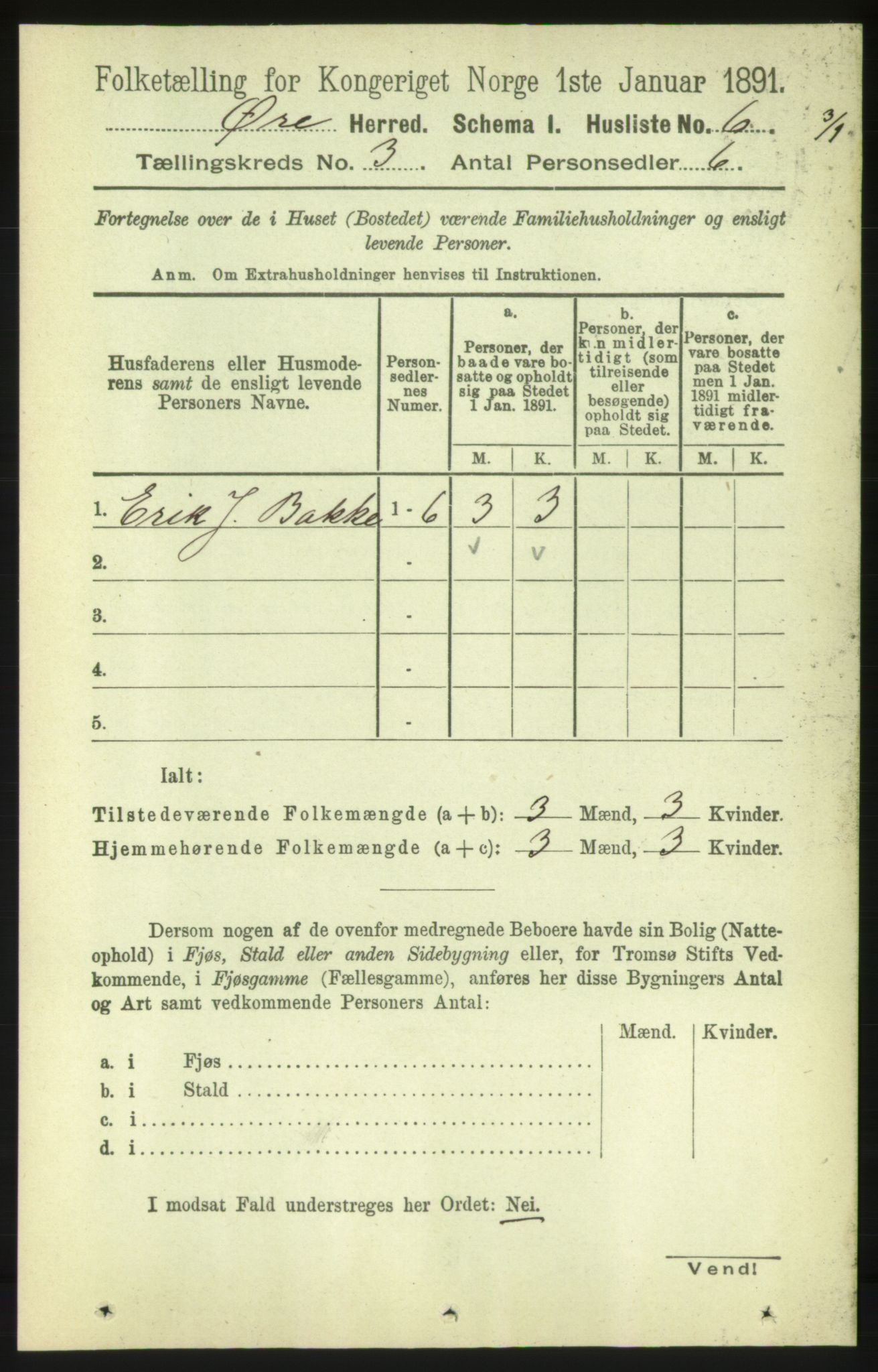 RA, 1891 census for 1558 Øre, 1891, p. 1031