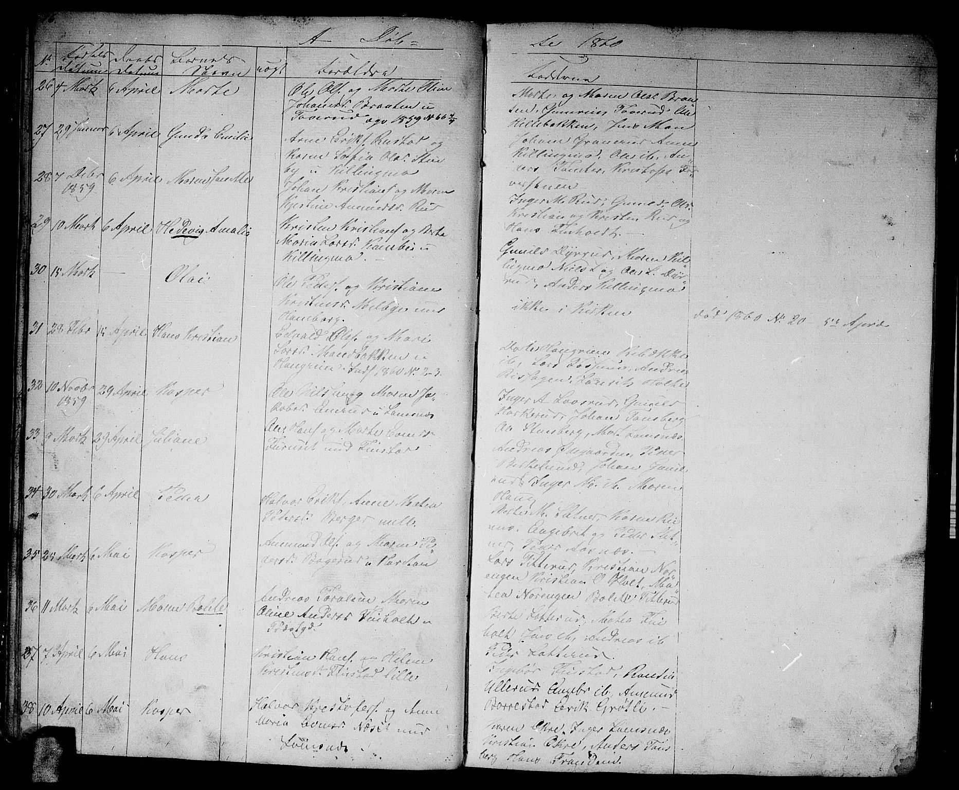 Aurskog prestekontor Kirkebøker, AV/SAO-A-10304a/G/Ga/L0003: Parish register (copy) no. I 3, 1858-1883, p. 16