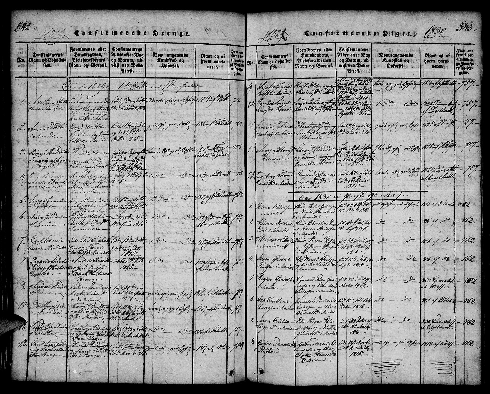 Mandal sokneprestkontor, AV/SAK-1111-0030/F/Fa/Faa/L0010: Parish register (official) no. A 10, 1817-1830, p. 542-543