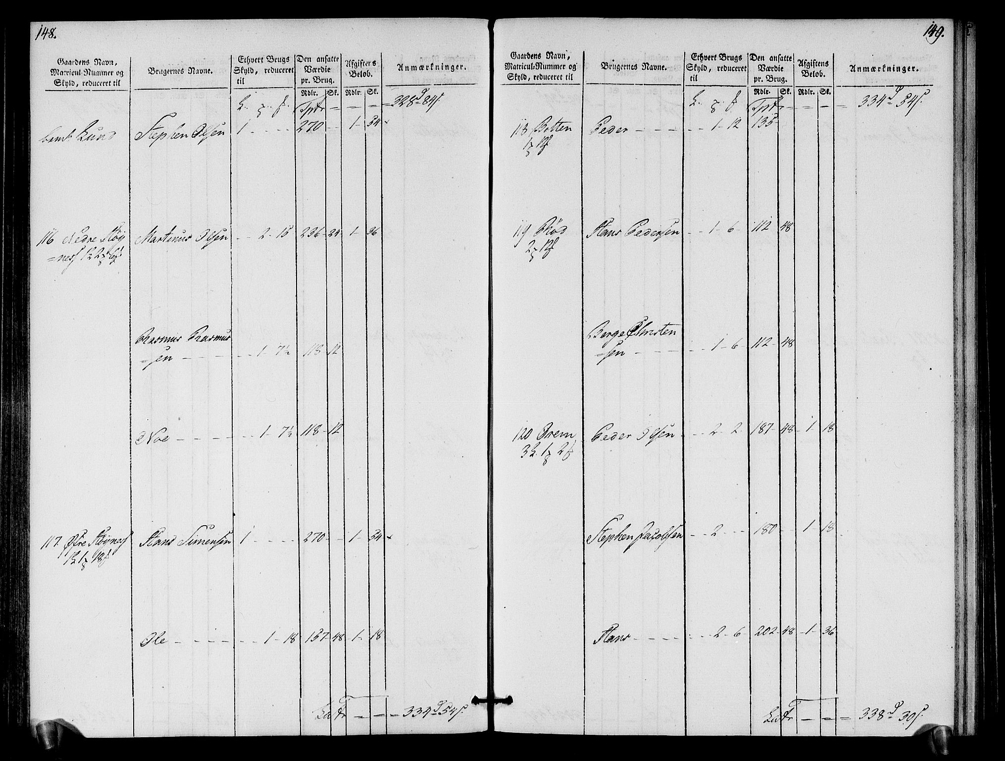 Rentekammeret inntil 1814, Realistisk ordnet avdeling, AV/RA-EA-4070/N/Ne/Nea/L0121: Sunn- og Nordfjord fogderi. Oppebørselsregister, 1803-1804, p. 78