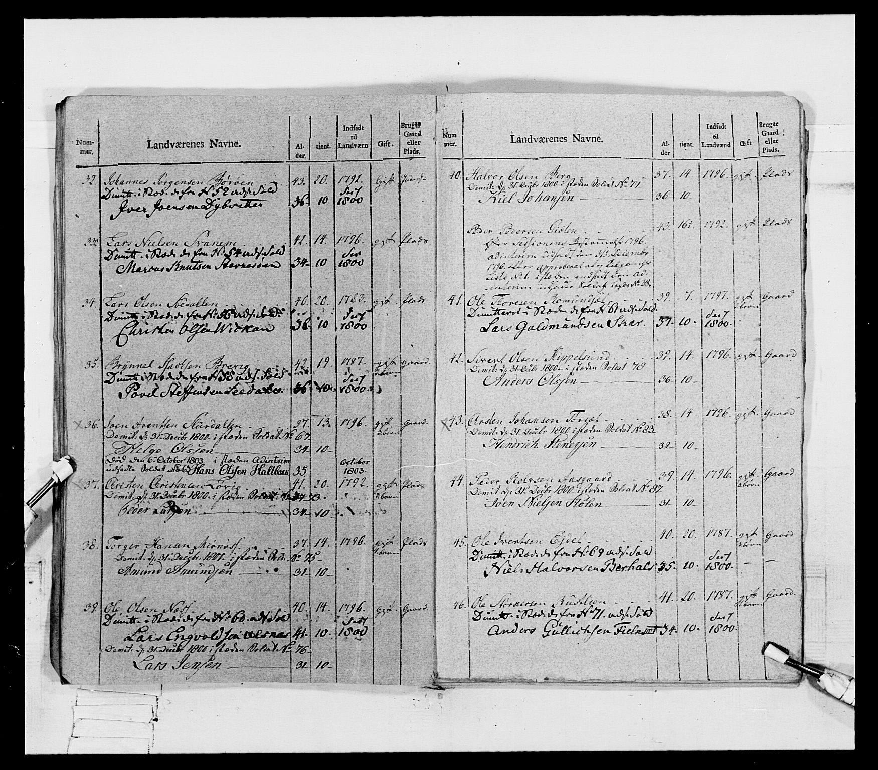 Generalitets- og kommissariatskollegiet, Det kongelige norske kommissariatskollegium, AV/RA-EA-5420/E/Eh/L0080: 2. Trondheimske nasjonale infanteriregiment, 1792-1800, p. 590