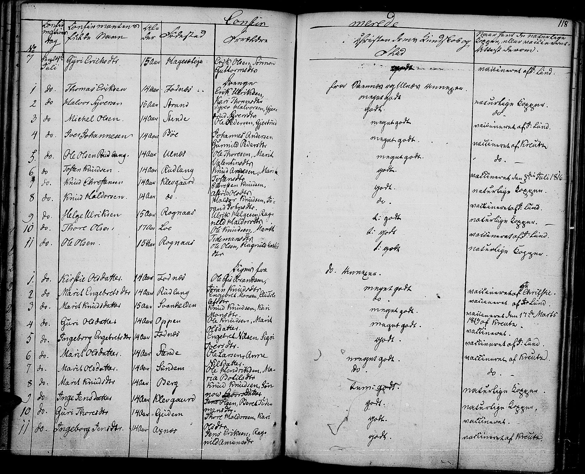 Nord-Aurdal prestekontor, AV/SAH-PREST-132/H/Ha/Haa/L0003: Parish register (official) no. 3, 1828-1841, p. 118