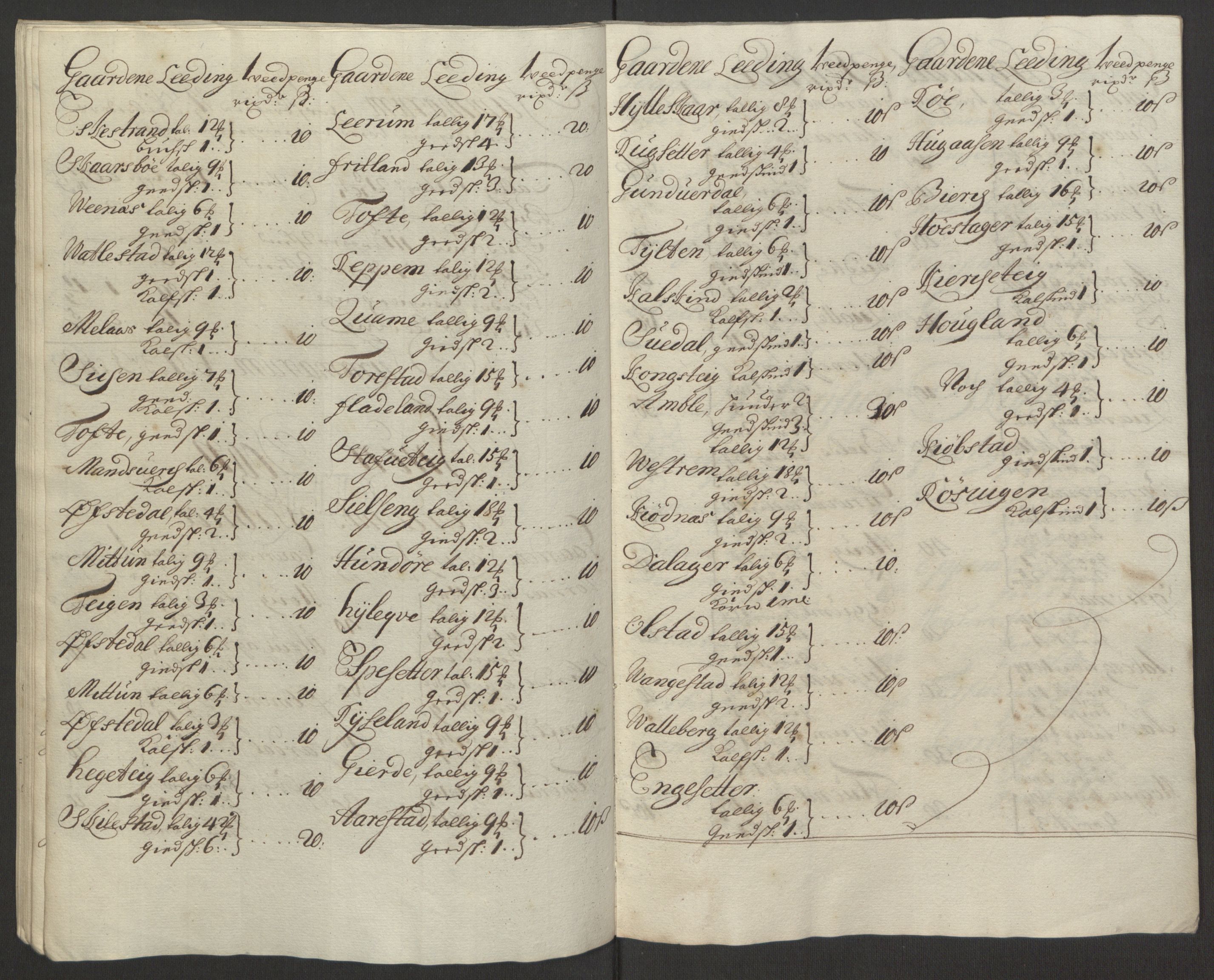 Rentekammeret inntil 1814, Reviderte regnskaper, Fogderegnskap, AV/RA-EA-4092/R52/L3308: Fogderegnskap Sogn, 1695, p. 252