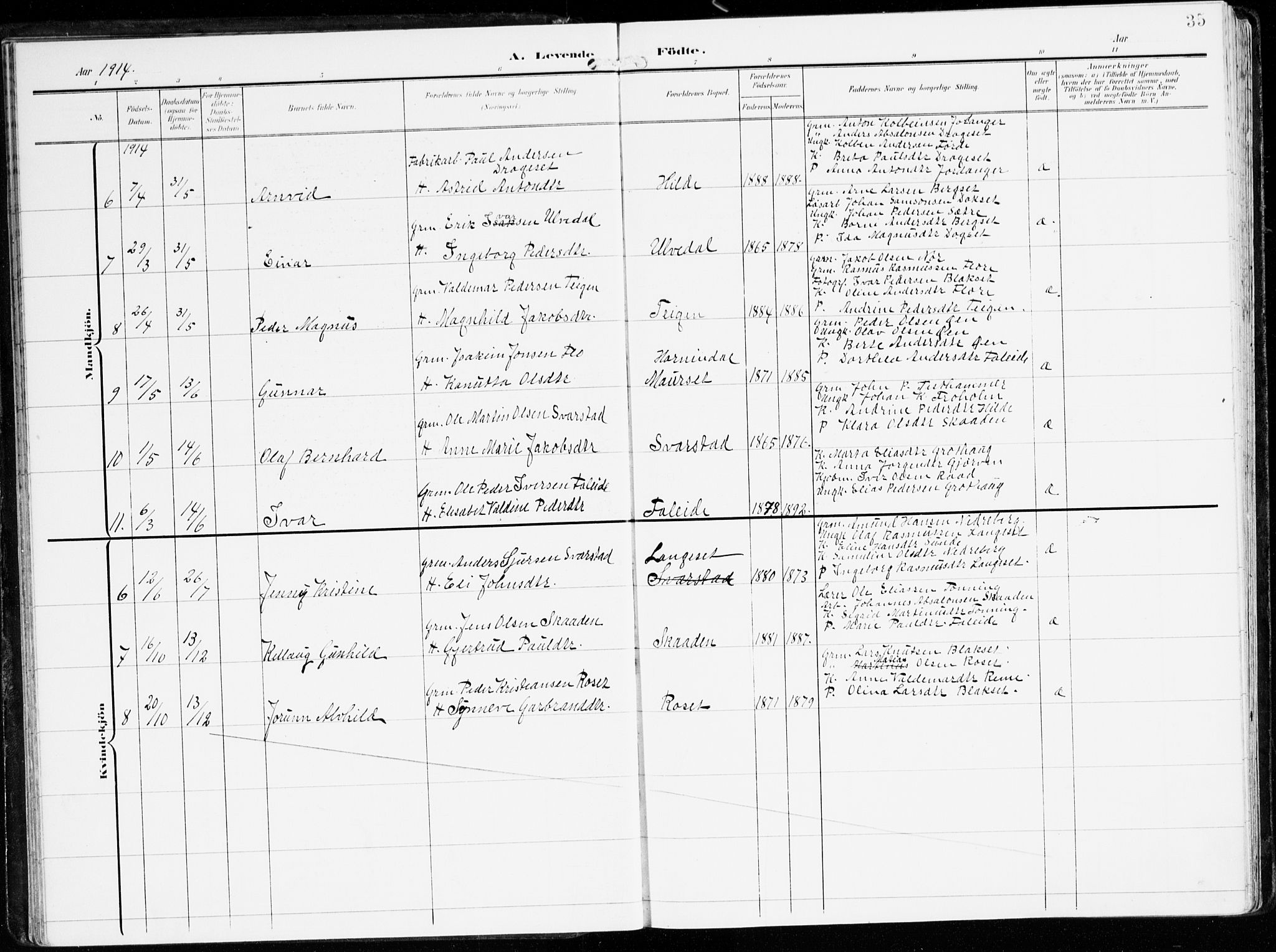 Innvik sokneprestembete, AV/SAB-A-80501: Parish register (official) no. B 2, 1903-1929, p. 35