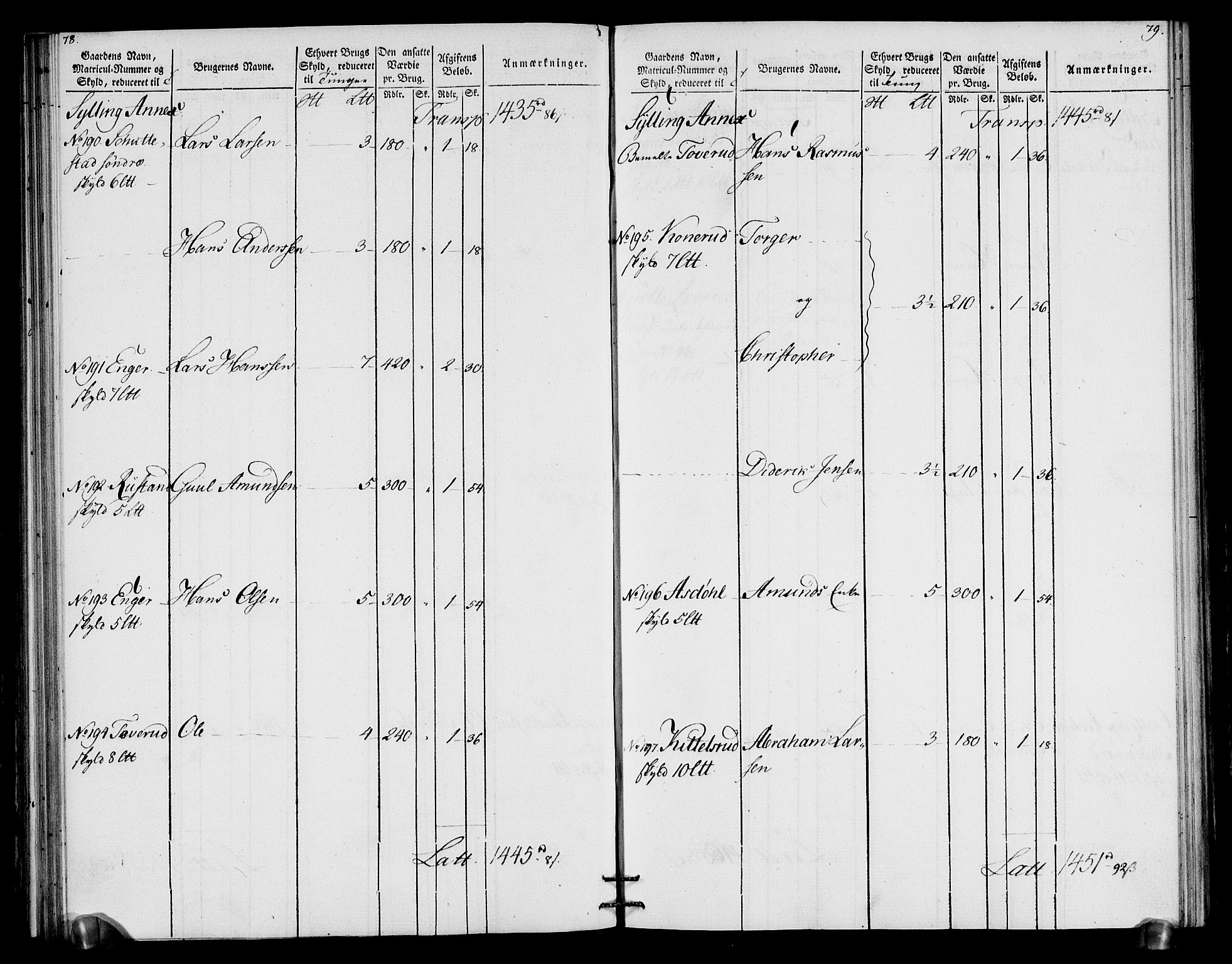 Rentekammeret inntil 1814, Realistisk ordnet avdeling, AV/RA-EA-4070/N/Ne/Nea/L0066: Buskerud fogderi. Oppebørselsregister for Lier, Røyken og Hurum prestegjeld, 1803-1804, p. 43