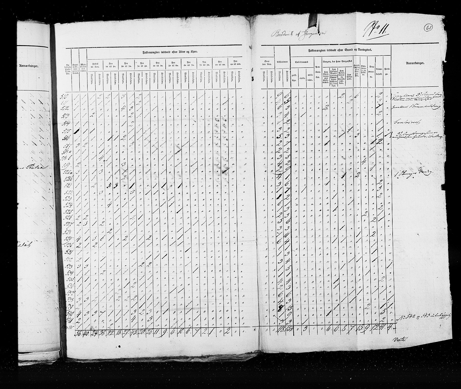 RA, Census 1825, vol. 21: Risør-Vardø, 1825, p. 61