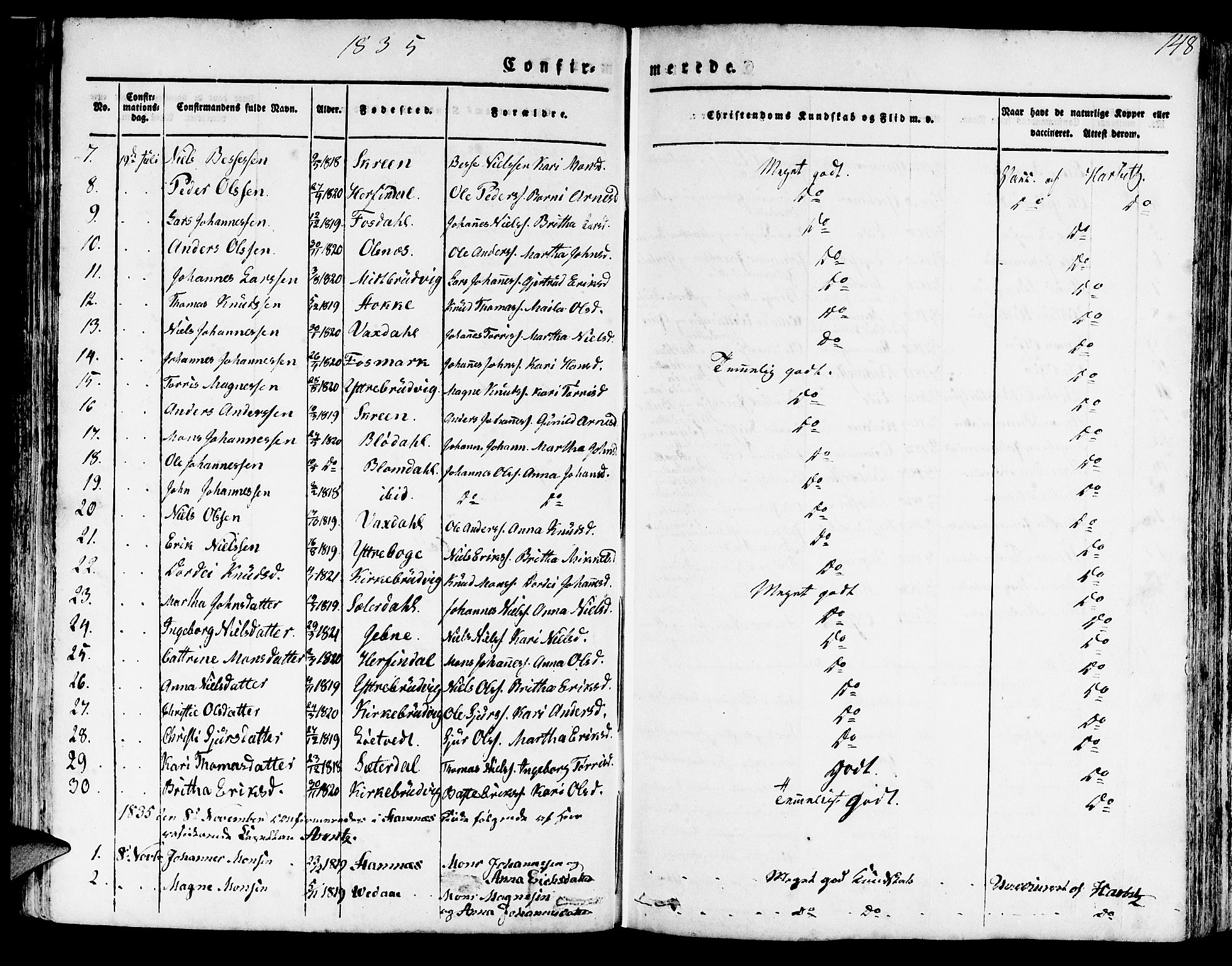 Haus sokneprestembete, AV/SAB-A-75601/H/Haa: Parish register (official) no. A 14, 1827-1838, p. 148