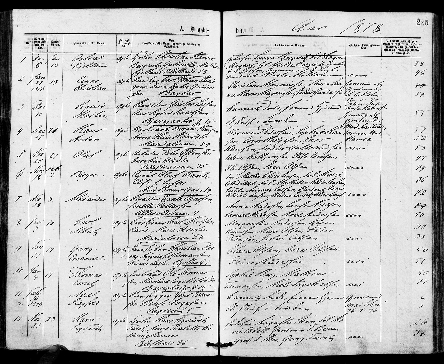 Gamle Aker prestekontor Kirkebøker, SAO/A-10617a/F/L0004: Parish register (official) no. 4, 1872-1879, p. 225
