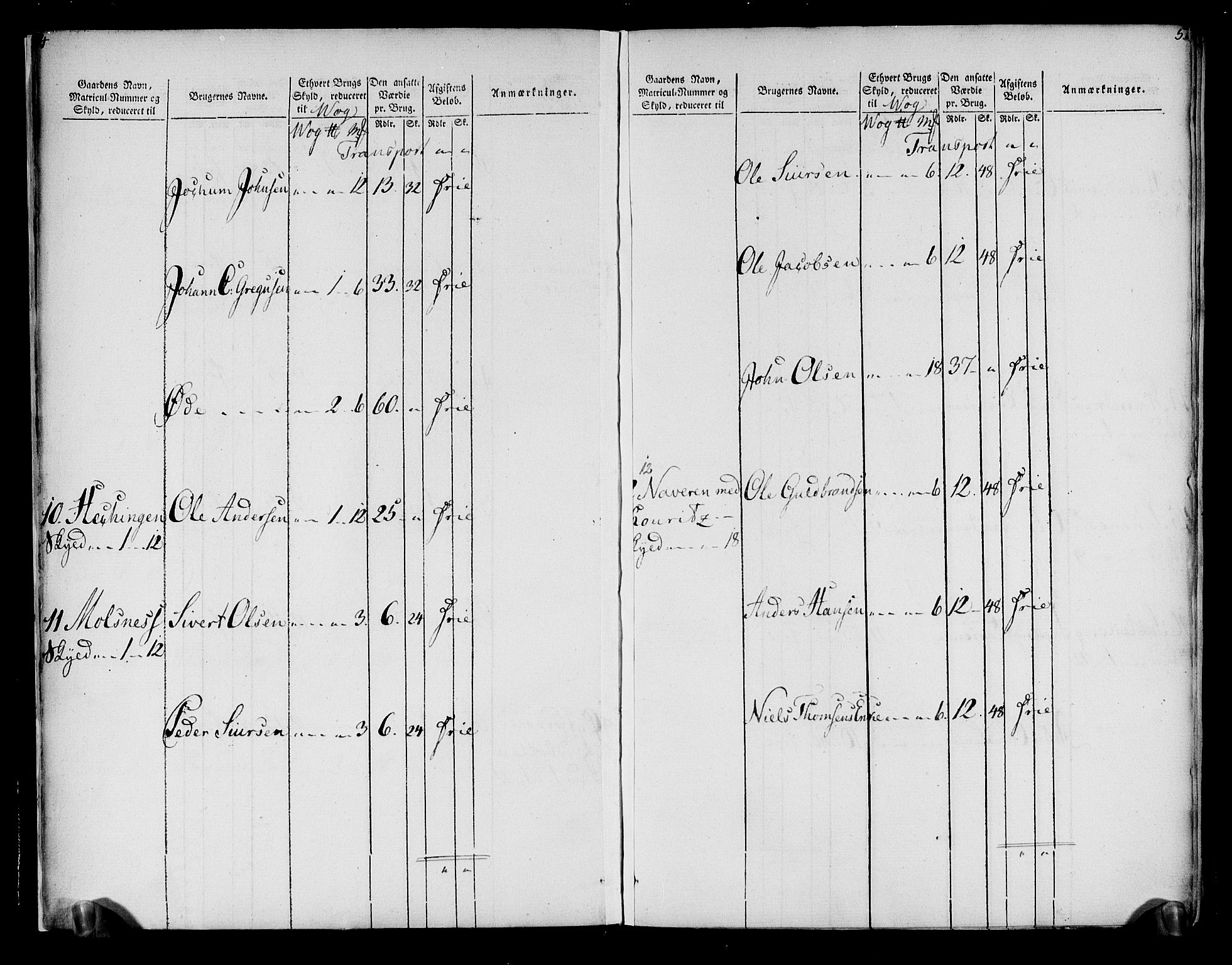 Rentekammeret inntil 1814, Realistisk ordnet avdeling, AV/RA-EA-4070/N/Ne/Nea/L0171: Senja og Tromsø fogderi. Oppebørselsregister, 1803-1804, p. 4