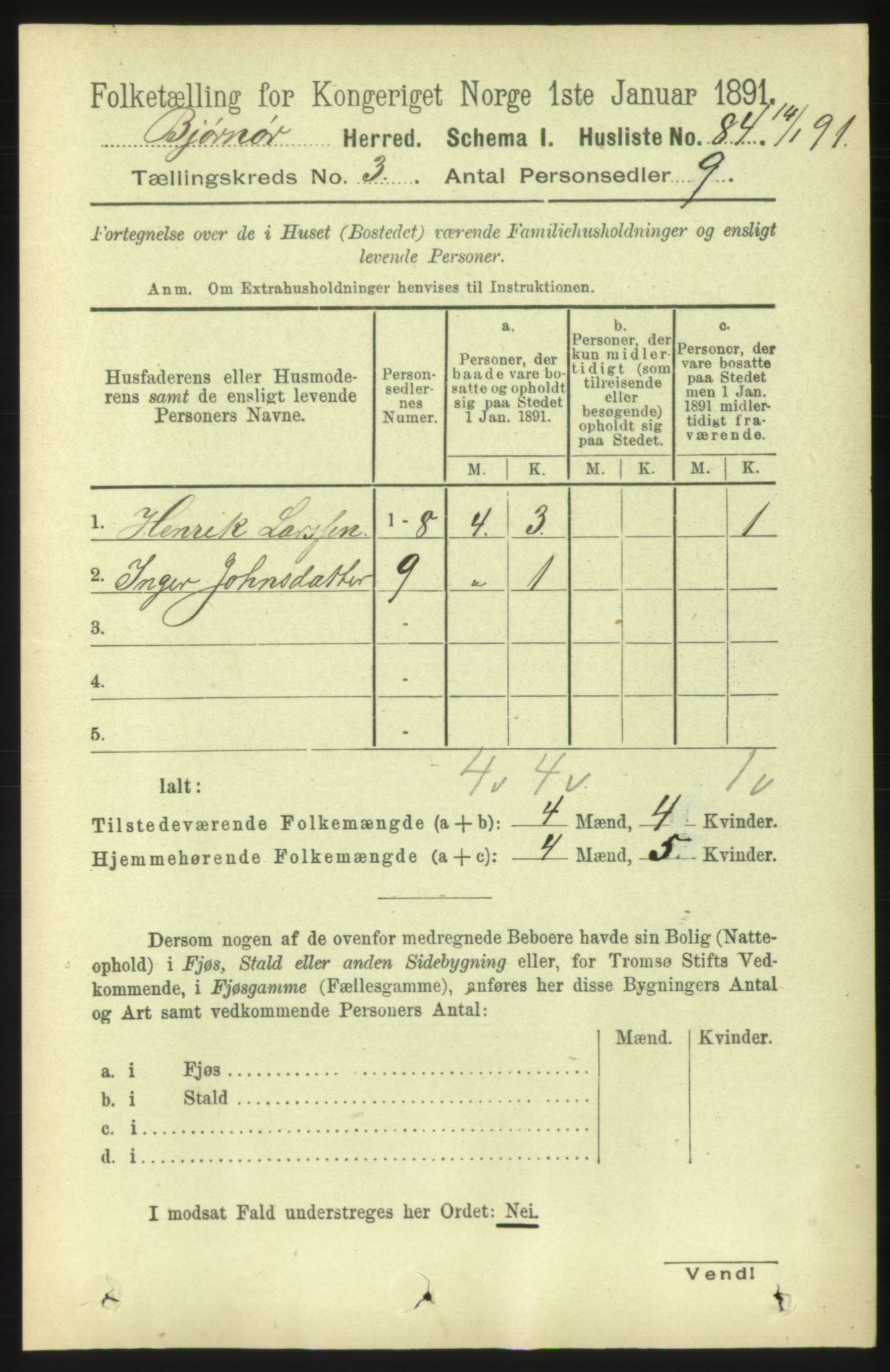 RA, 1891 census for 1632 Bjørnør, 1891, p. 1191