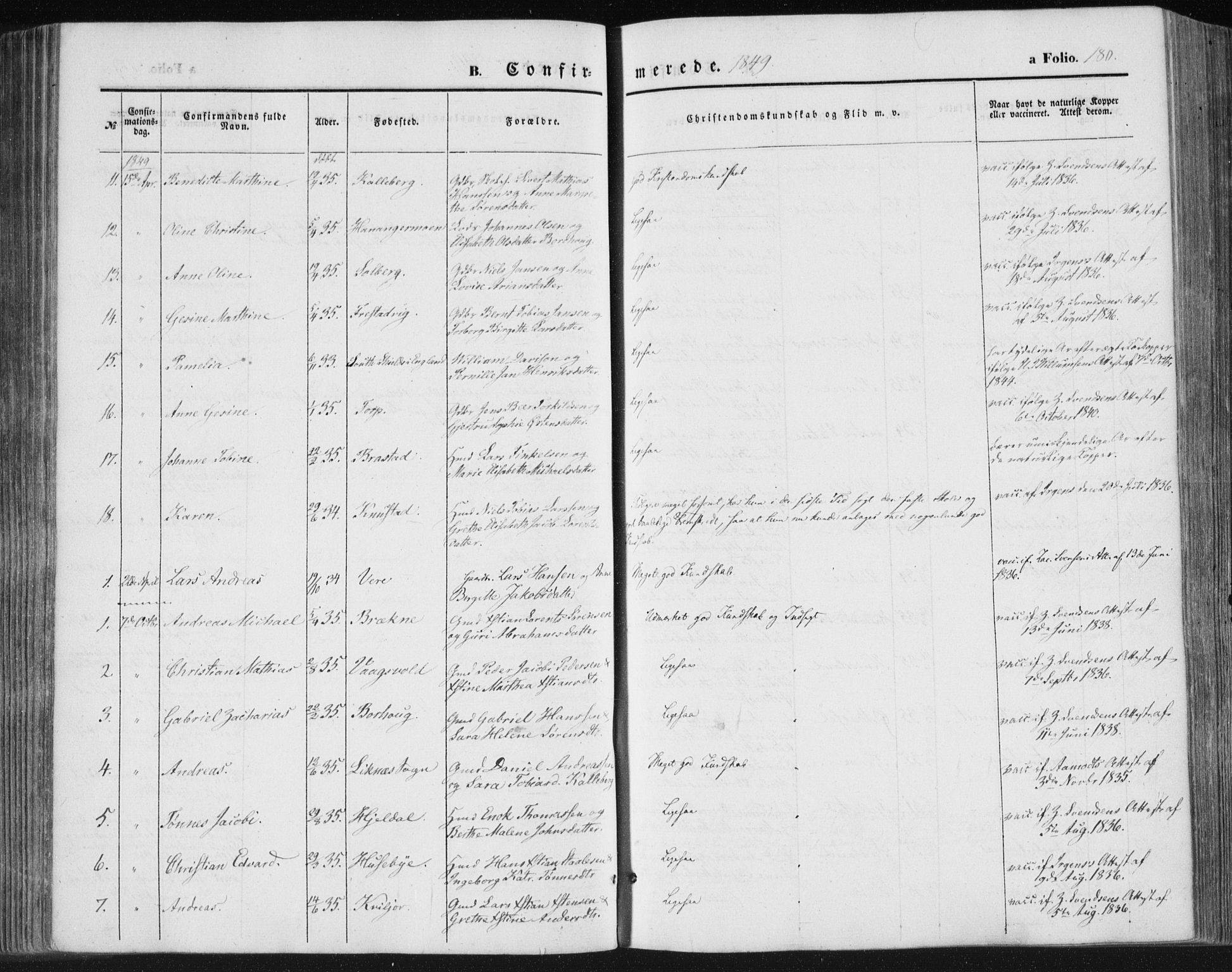 Lista sokneprestkontor, AV/SAK-1111-0027/F/Fa/L0010: Parish register (official) no. A 10, 1846-1861, p. 180