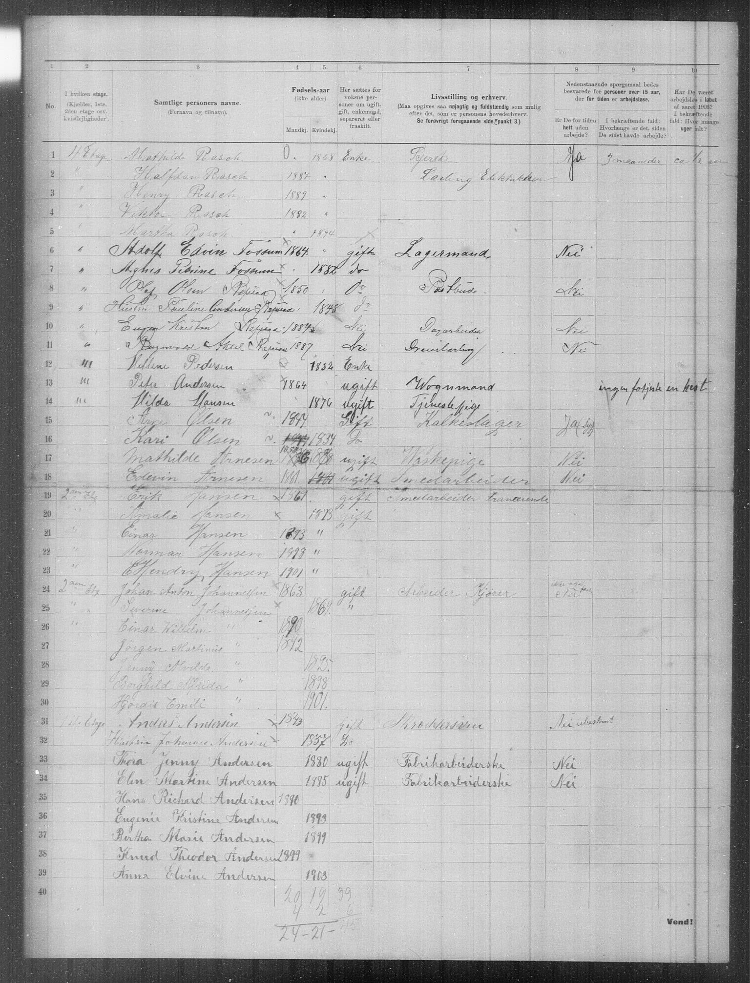 OBA, Municipal Census 1903 for Kristiania, 1903, p. 4855