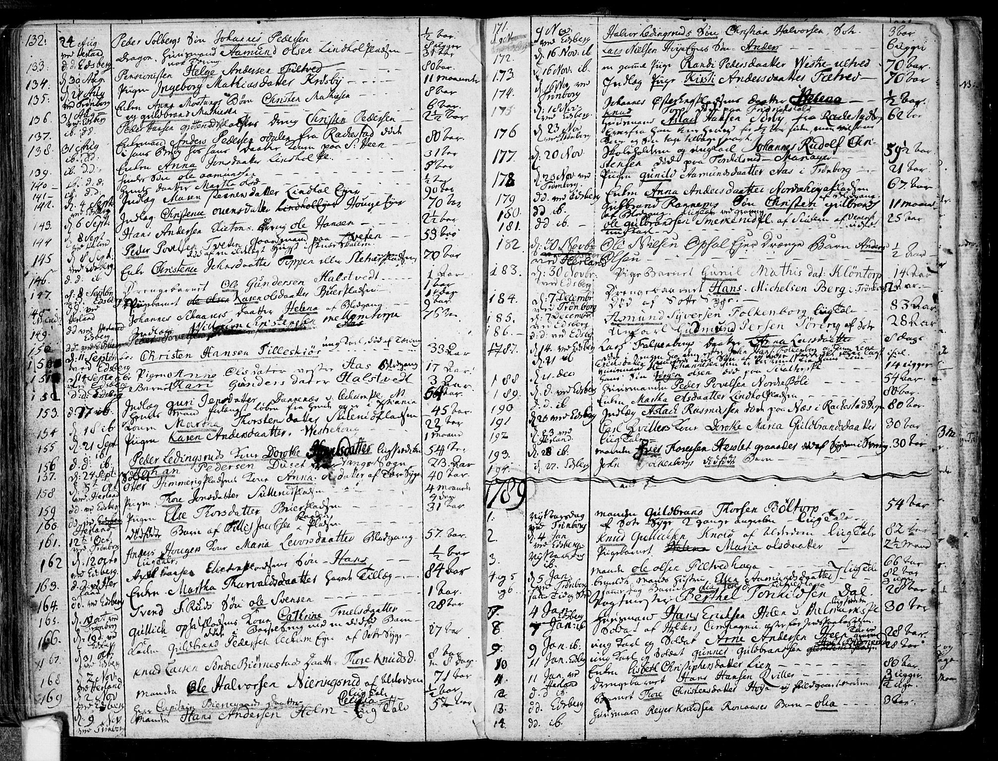 Eidsberg prestekontor Kirkebøker, SAO/A-10905/F/Fa/L0005: Parish register (official) no. I 5, 1786-1807, p. 157