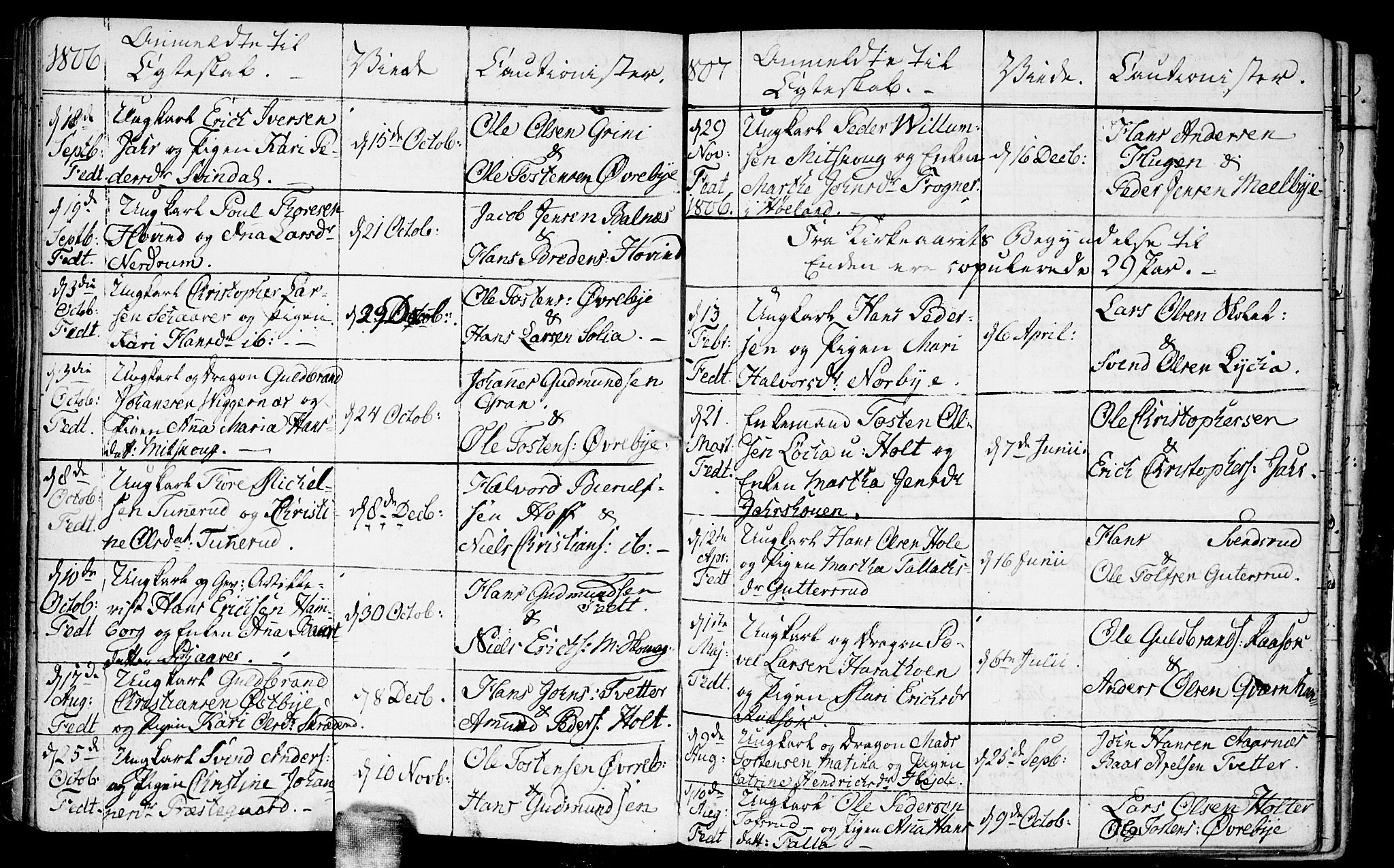 Fet prestekontor Kirkebøker, AV/SAO-A-10370a/F/Fa/L0007: Parish register (official) no. I 7, 1797-1814