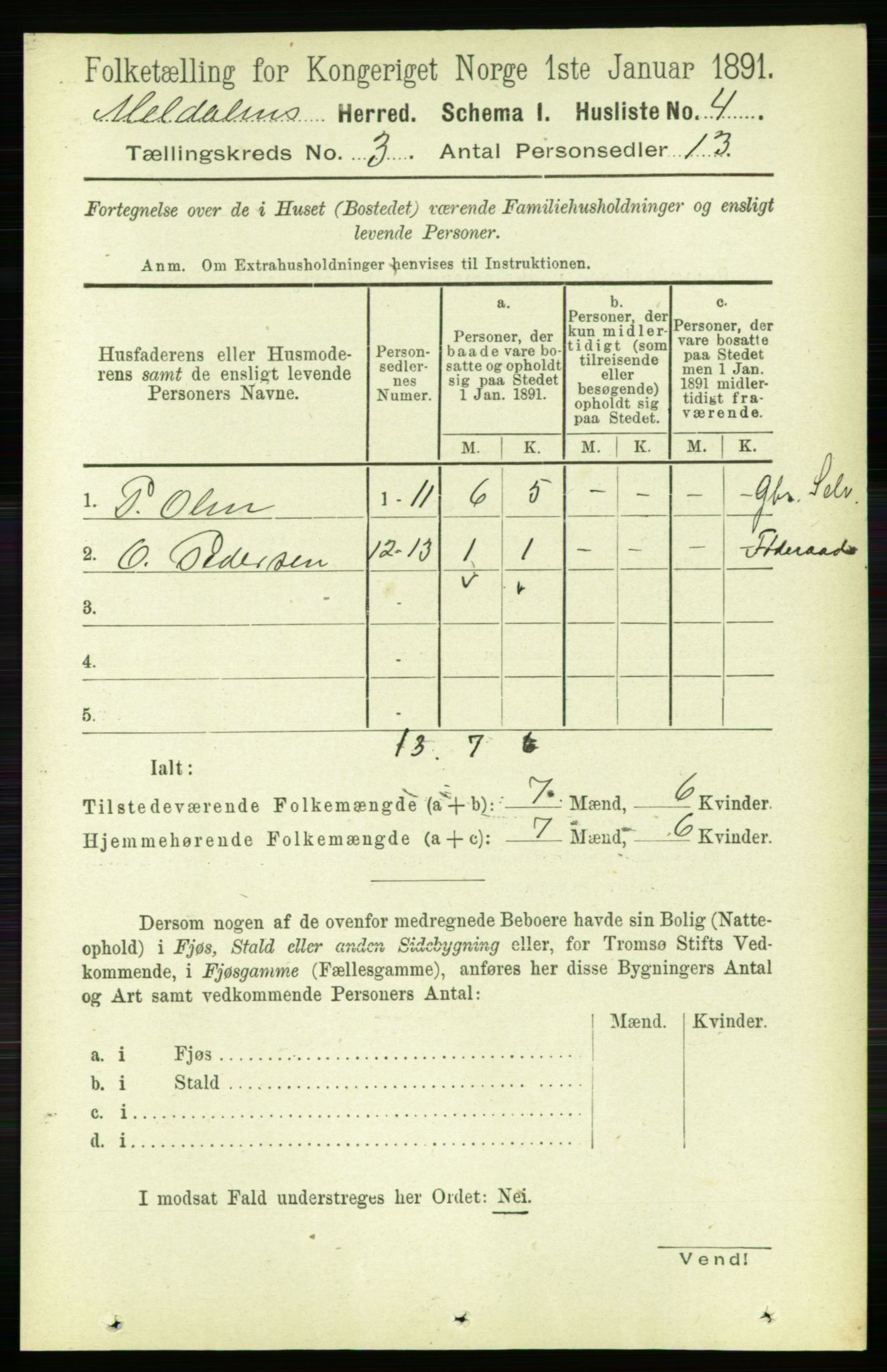 RA, 1891 census for 1636 Meldal, 1891, p. 1705