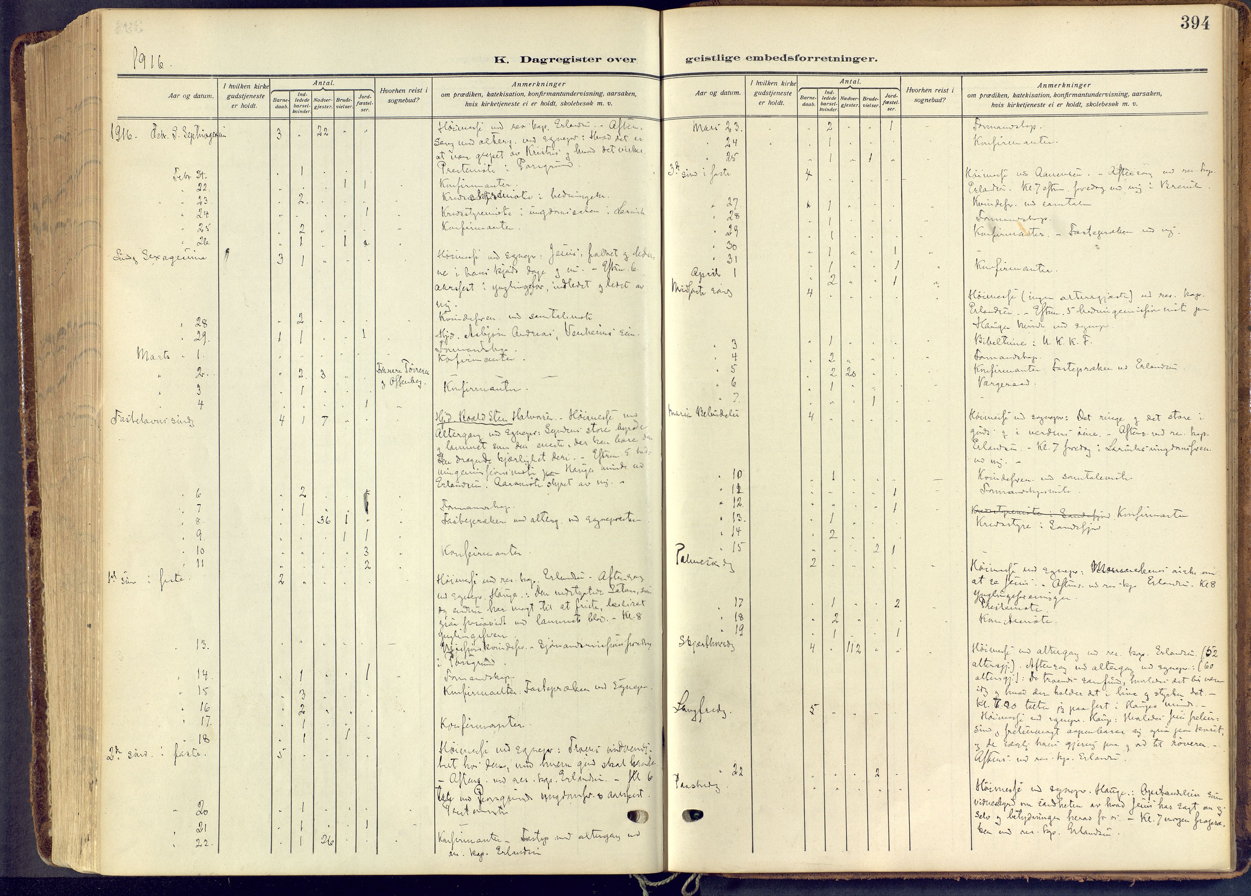 Skien kirkebøker, AV/SAKO-A-302/F/Fa/L0013: Parish register (official) no. 13, 1915-1921, p. 394