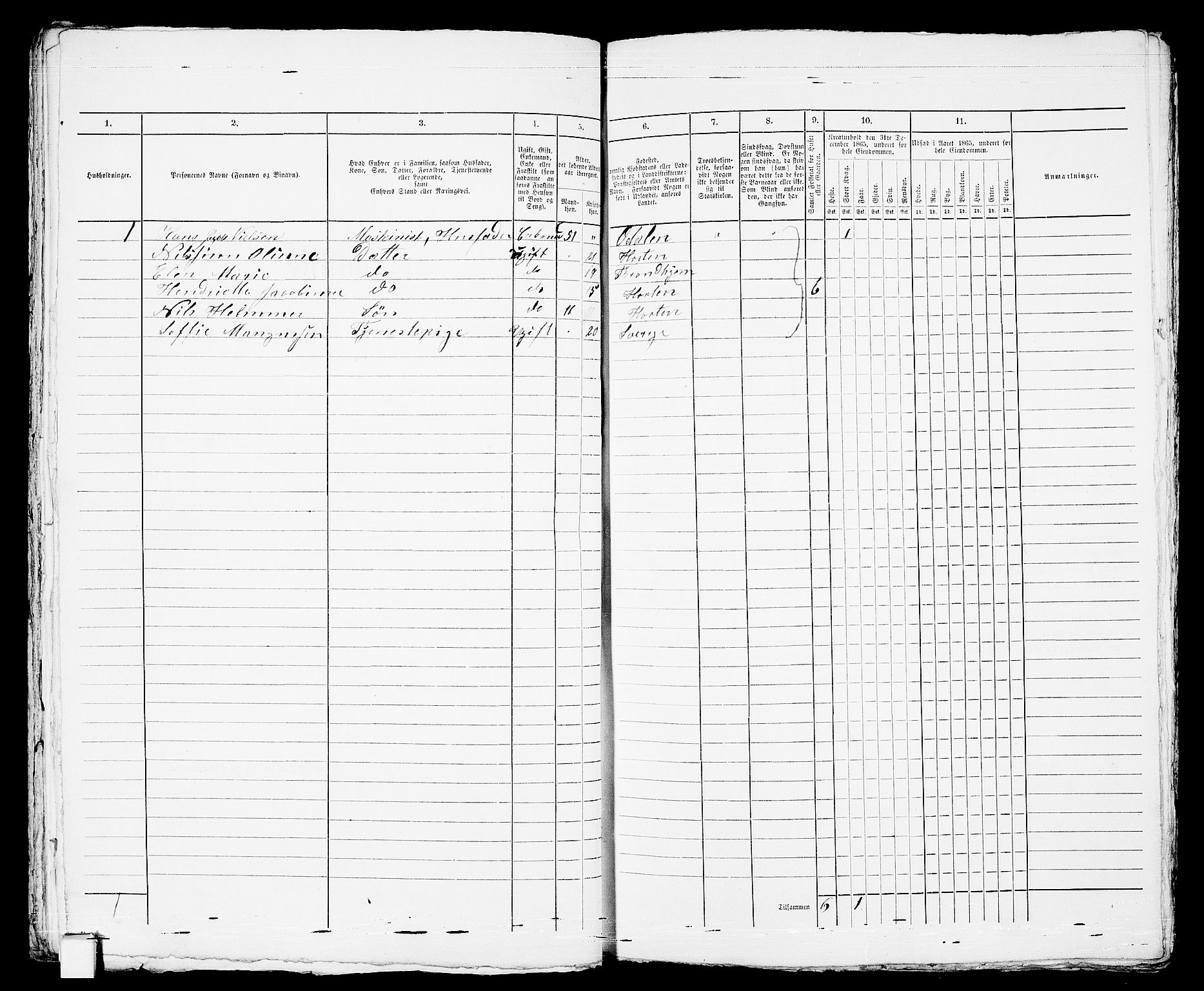 RA, 1865 census for Horten, 1865, p. 76