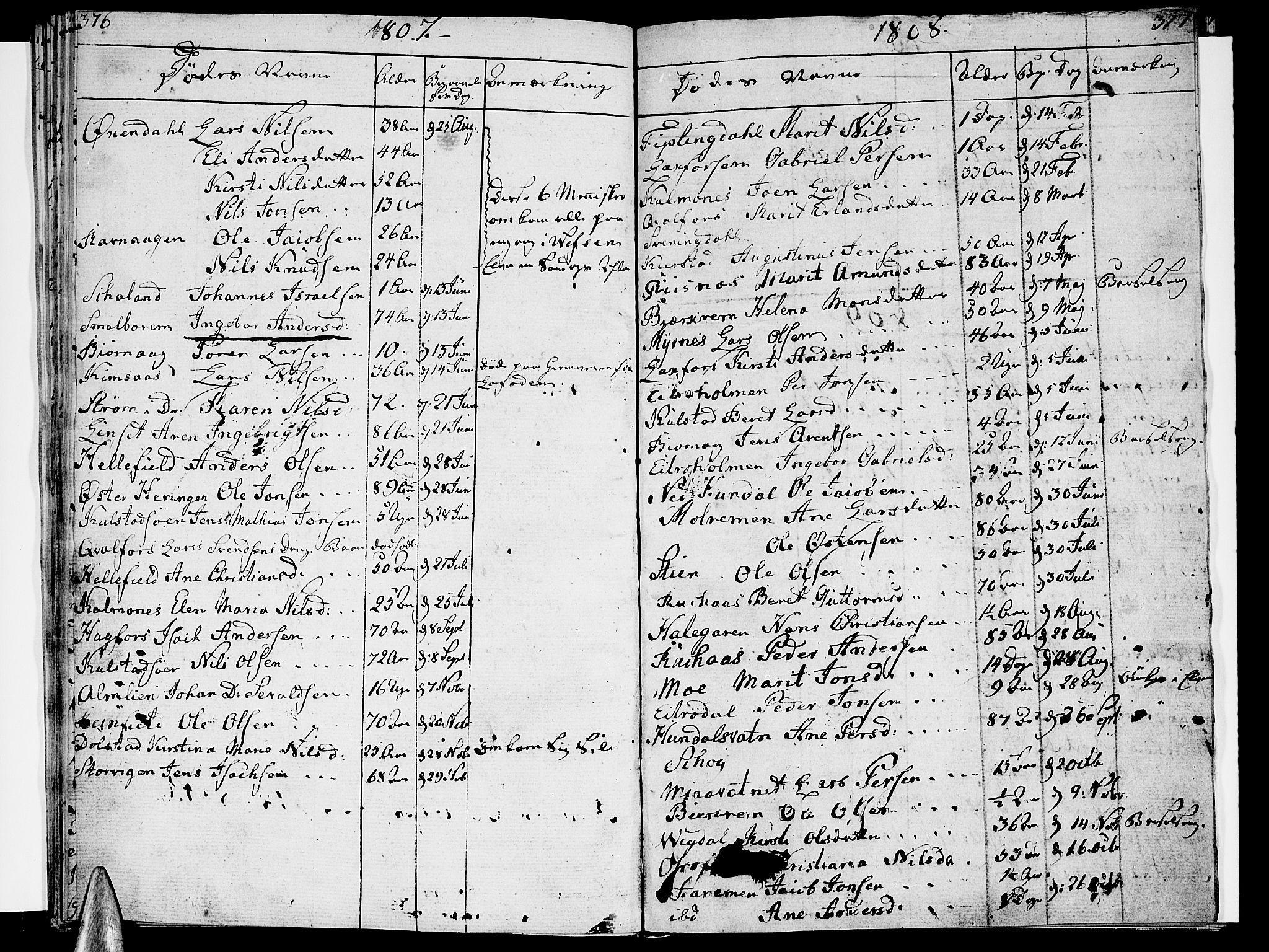 Ministerialprotokoller, klokkerbøker og fødselsregistre - Nordland, AV/SAT-A-1459/820/L0287: Parish register (official) no. 820A08, 1800-1819, p. 376-377