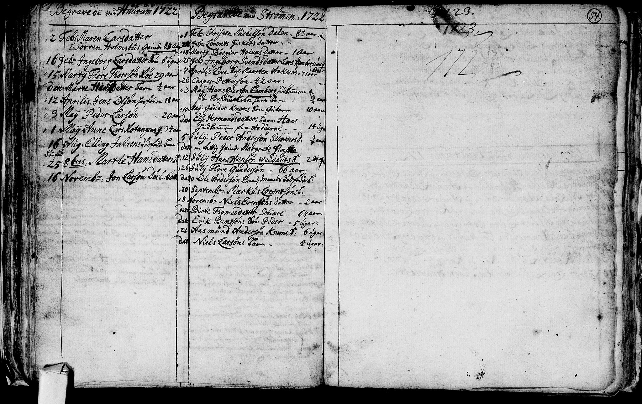 Hurum kirkebøker, AV/SAKO-A-229/F/Fa/L0001: Parish register (official) no. 1, 1715-1732, p. 54