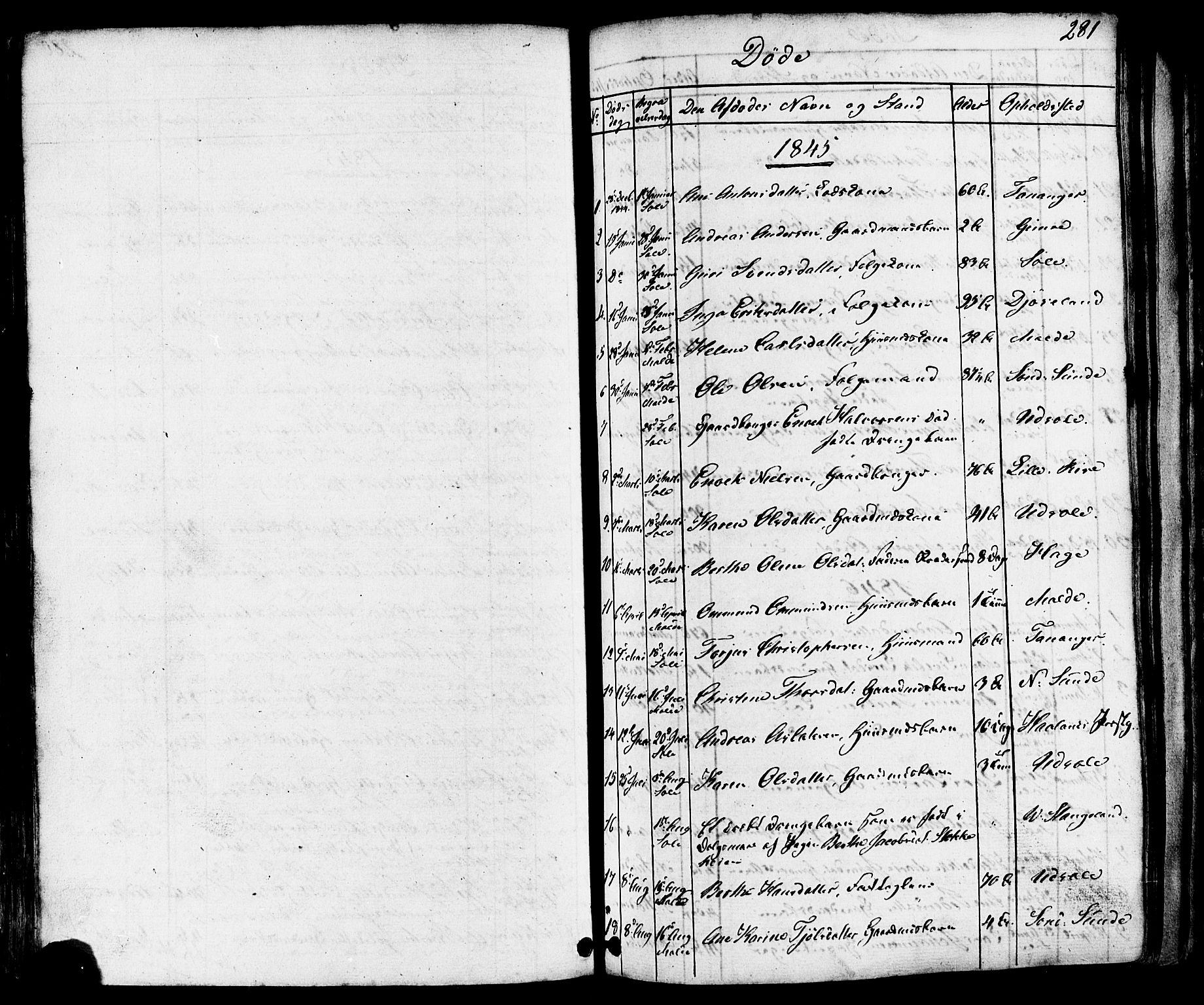 Håland sokneprestkontor, SAST/A-101802/001/30BB/L0002: Parish register (copy) no. B 2, 1845-1872, p. 281