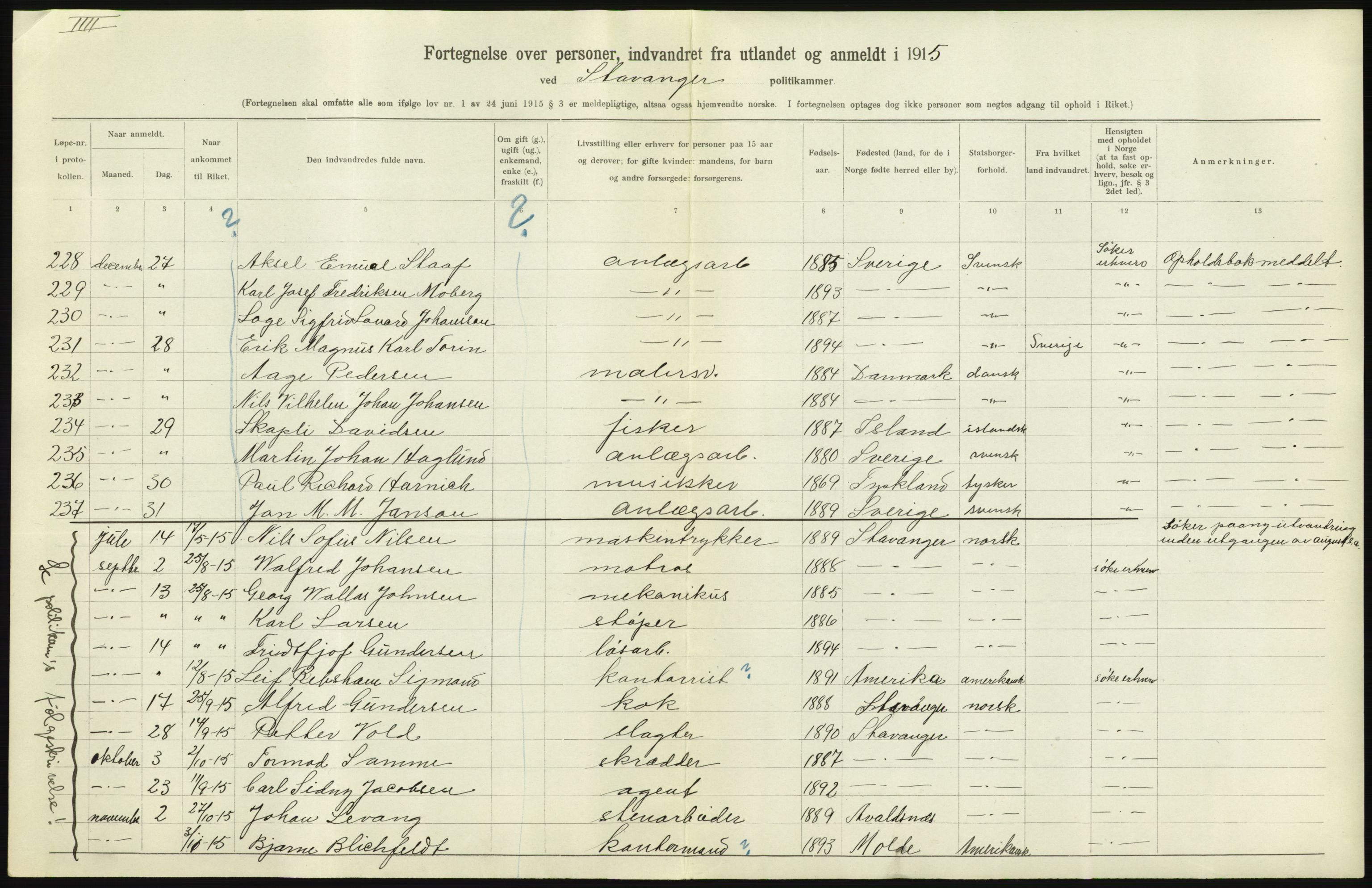 Statistisk sentralbyrå, Sosioøkonomiske emner, Folketellinger, boliger og boforhold, AV/RA-S-2231/F/Fa/L0001: Innvandring. Navn/fylkesvis, 1915, p. 19