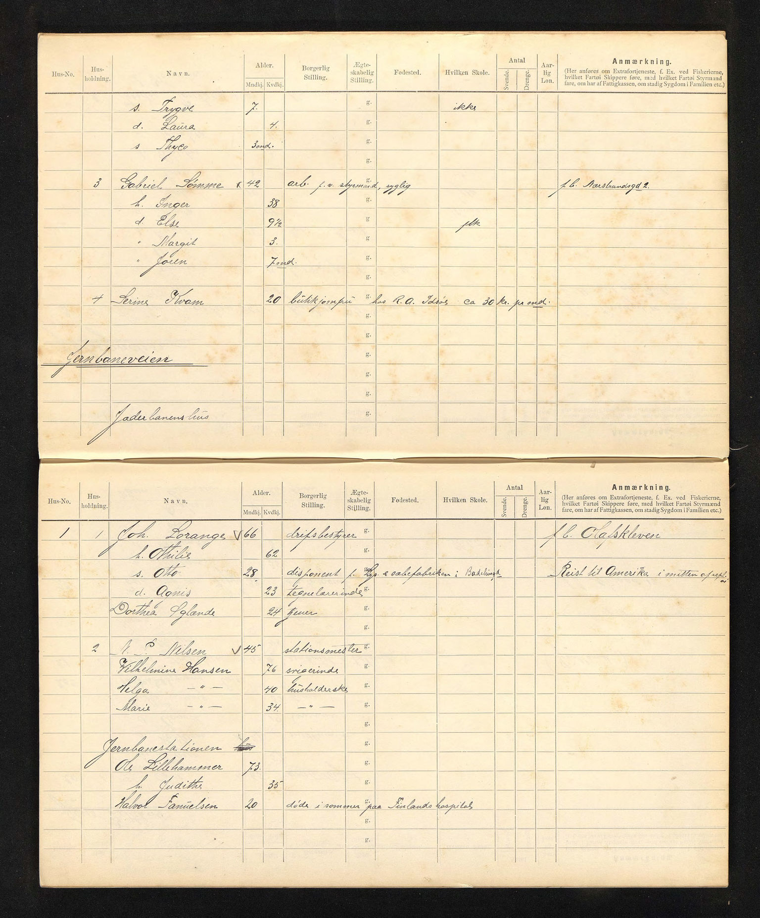 BYST, Ligningsmanntall for Stavanger 1902 - Jelsegaden - Kalhammeren, 1902