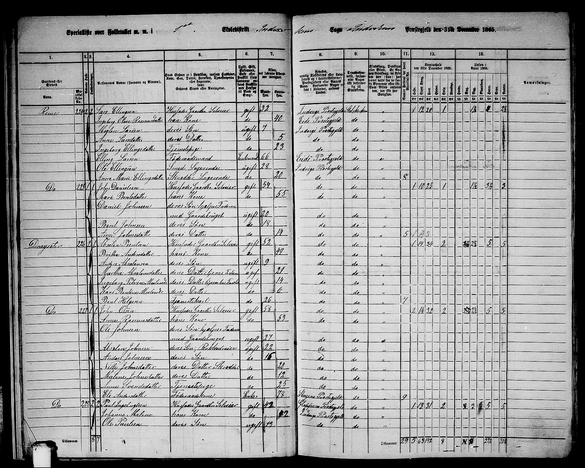 RA, 1865 census for Innvik, 1865, p. 16