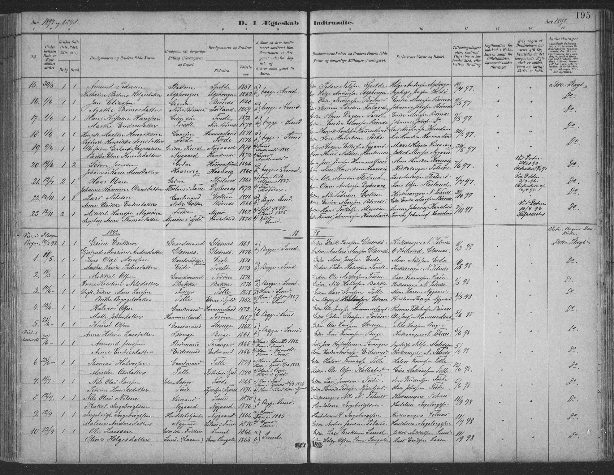 Sund sokneprestembete, SAB/A-99930: Parish register (copy) no. B 3, 1882-1911, p. 195