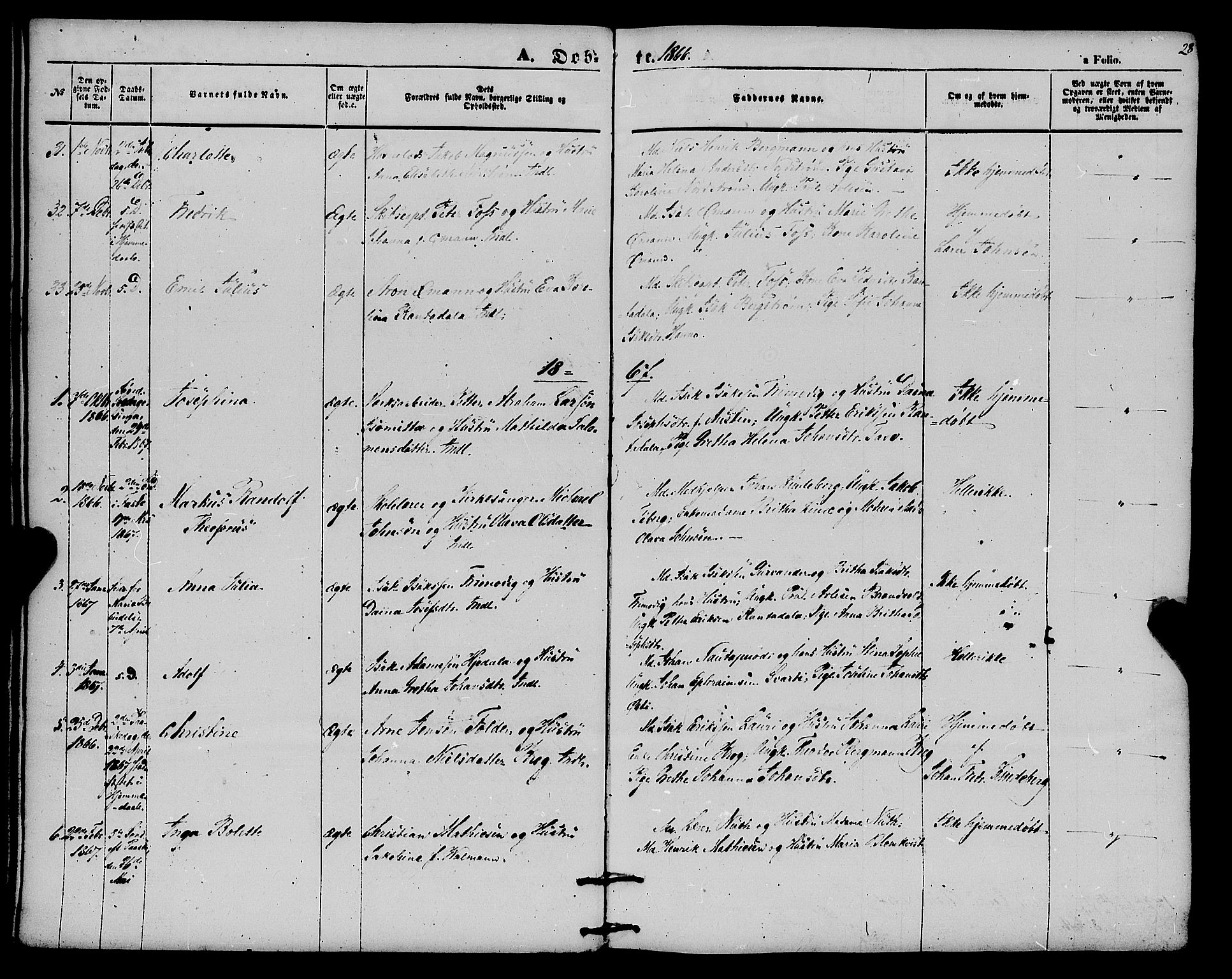 Alta sokneprestkontor, SATØ/S-1338/H/Ha/L0004.kirke: Parish register (official) no. 4, 1858-1880, p. 28